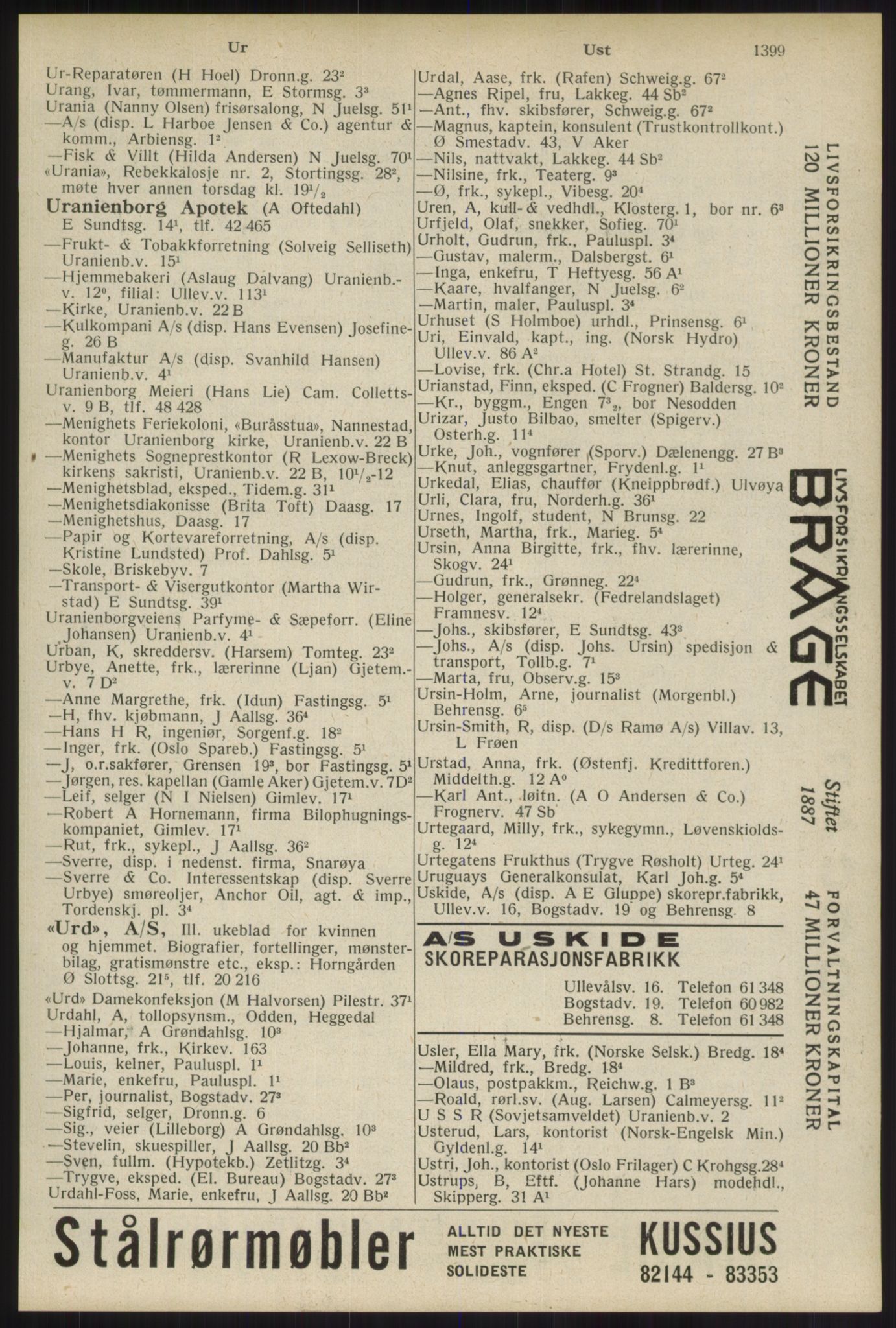 Kristiania/Oslo adressebok, PUBL/-, 1934, p. 1399