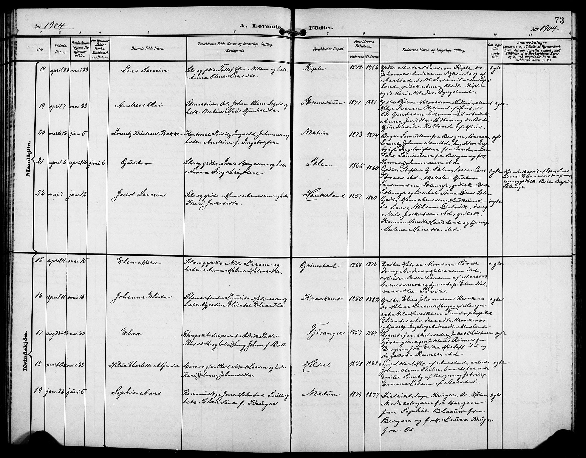 Birkeland Sokneprestembete, AV/SAB-A-74601/H/Hab: Parish register (copy) no. A 5, 1897-1905, p. 73