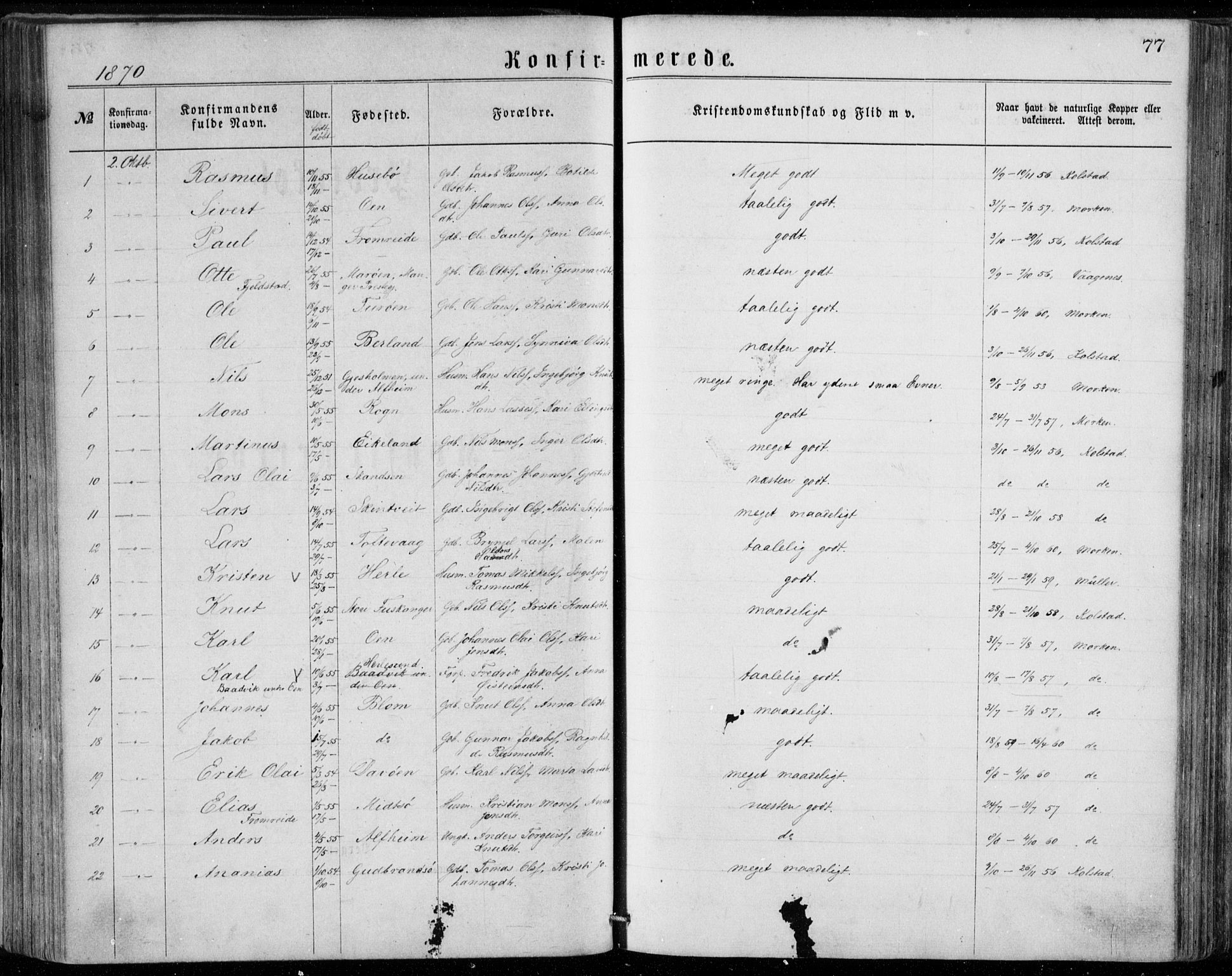 Herdla Sokneprestembete, SAB/A-75701/H/Haa: Parish register (official) no. A 2, 1869-1877, p. 77