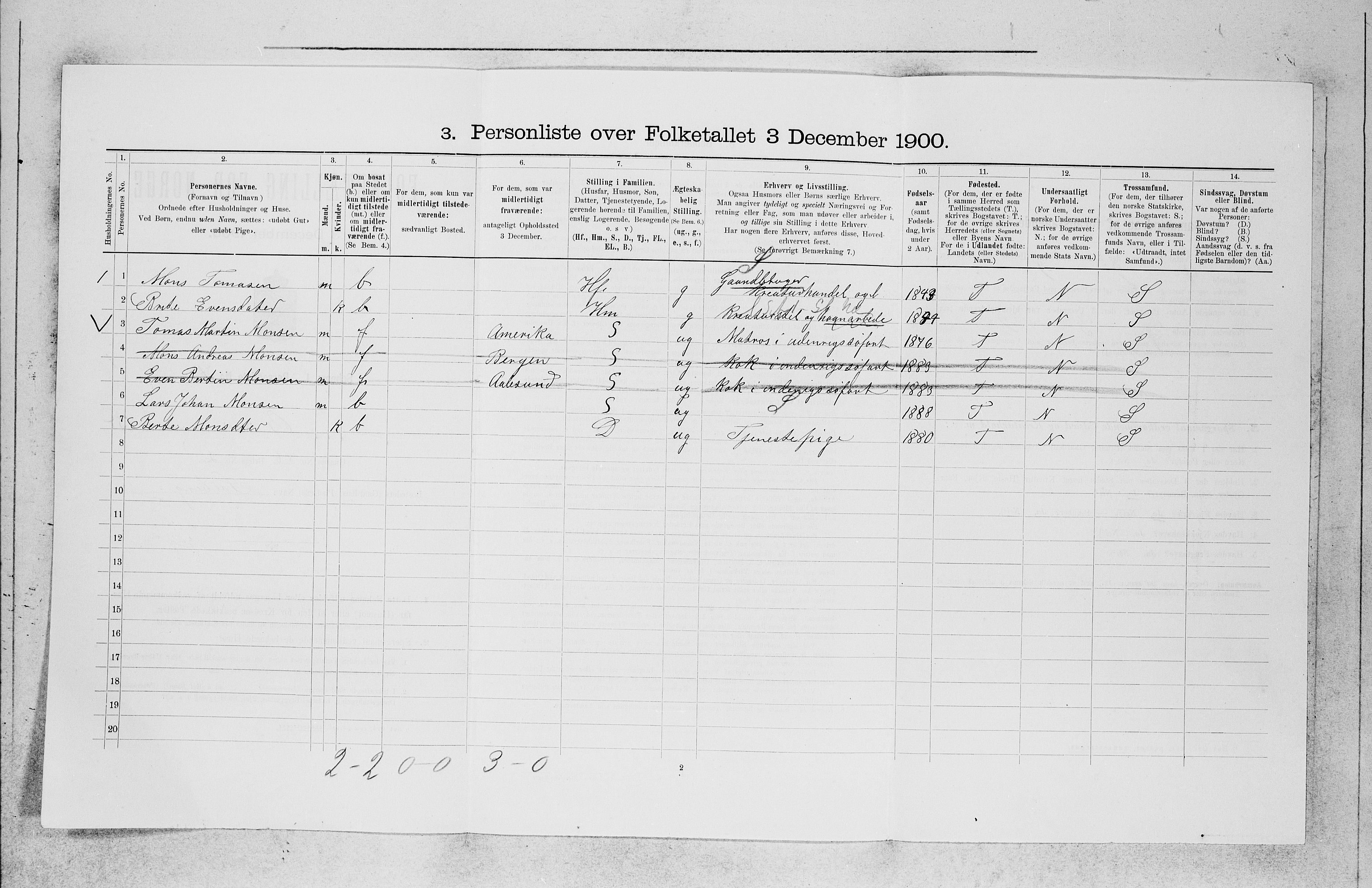 SAB, 1900 census for Os, 1900, p. 991