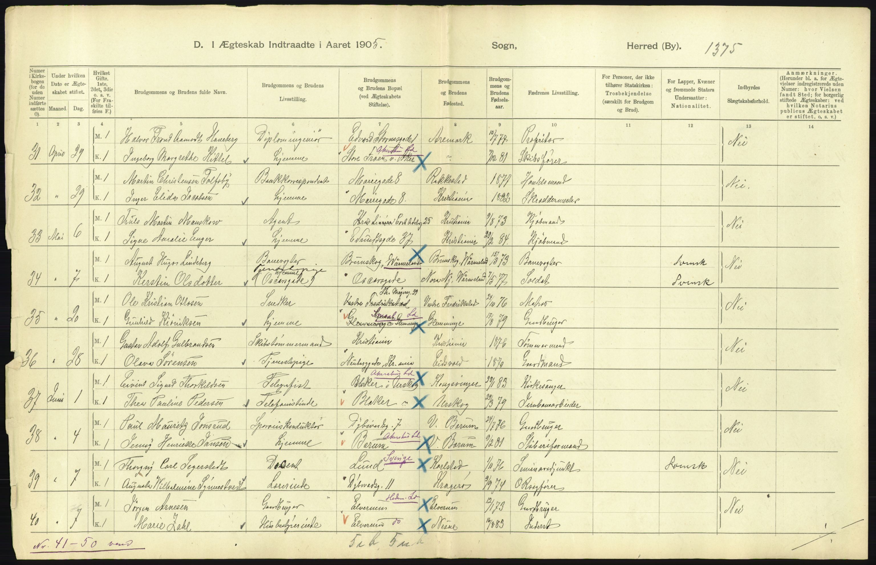 Statistisk sentralbyrå, Sosiodemografiske emner, Befolkning, AV/RA-S-2228/D/Df/Dfa/Dfac/L0007b: Kristiania: Gifte, 1905, p. 187