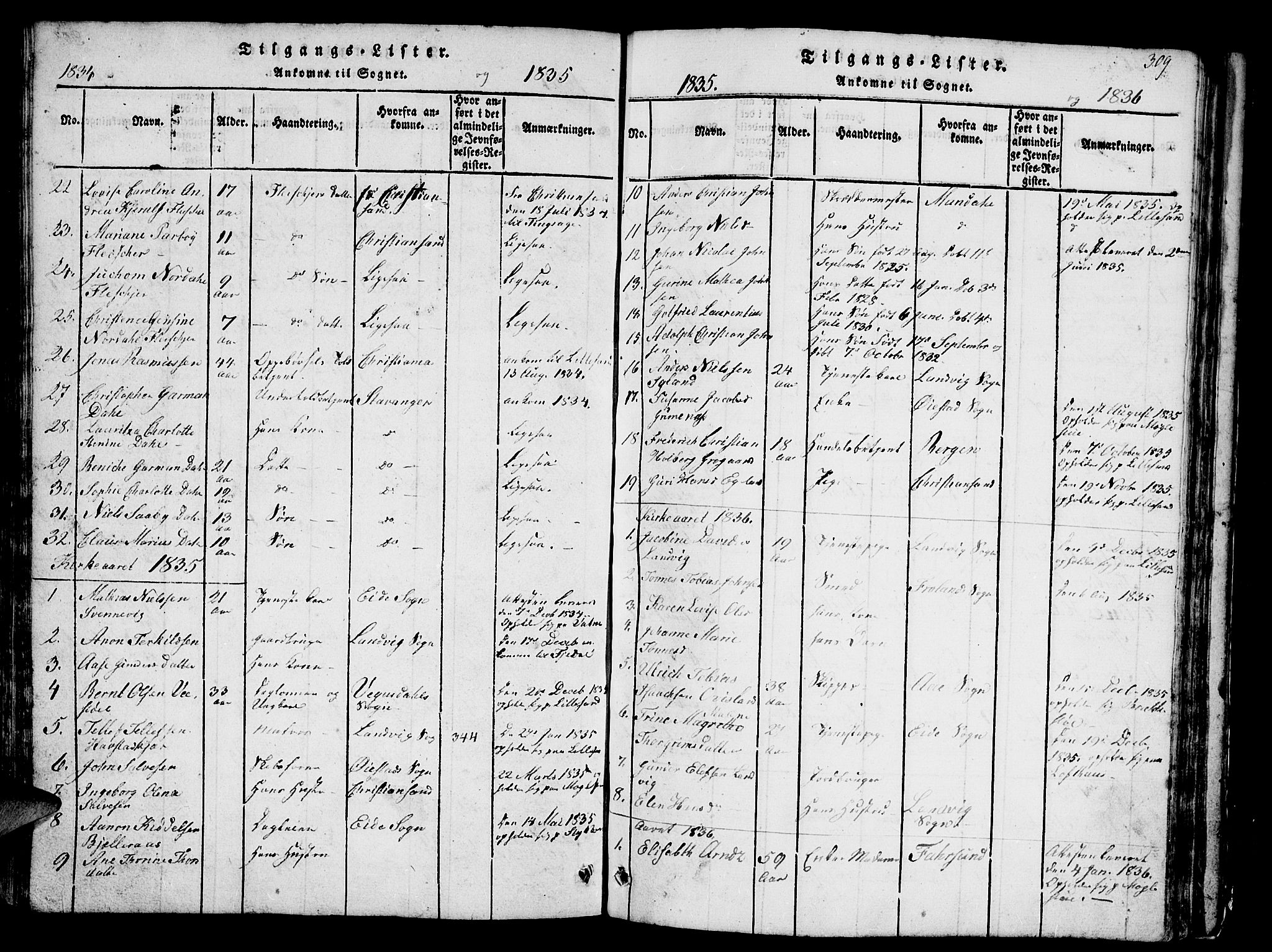 Vestre Moland sokneprestkontor, SAK/1111-0046/F/Fb/Fbb/L0001: Parish register (copy) no. B 1, 1816-1851, p. 309
