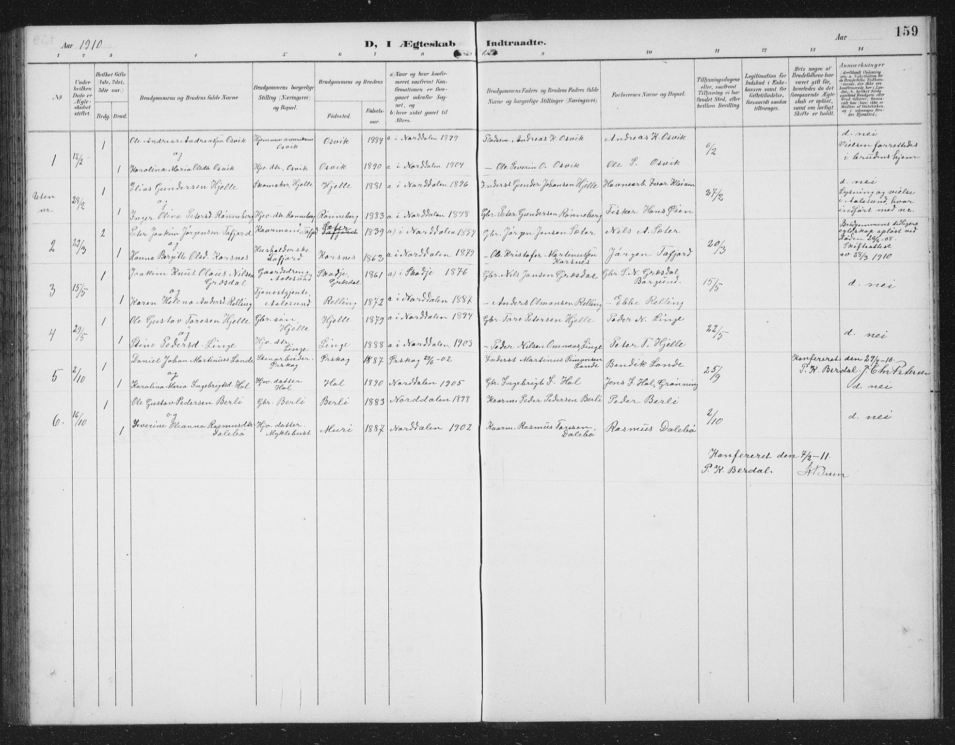 Ministerialprotokoller, klokkerbøker og fødselsregistre - Møre og Romsdal, SAT/A-1454/519/L0264: Parish register (copy) no. 519C05, 1892-1910, p. 159