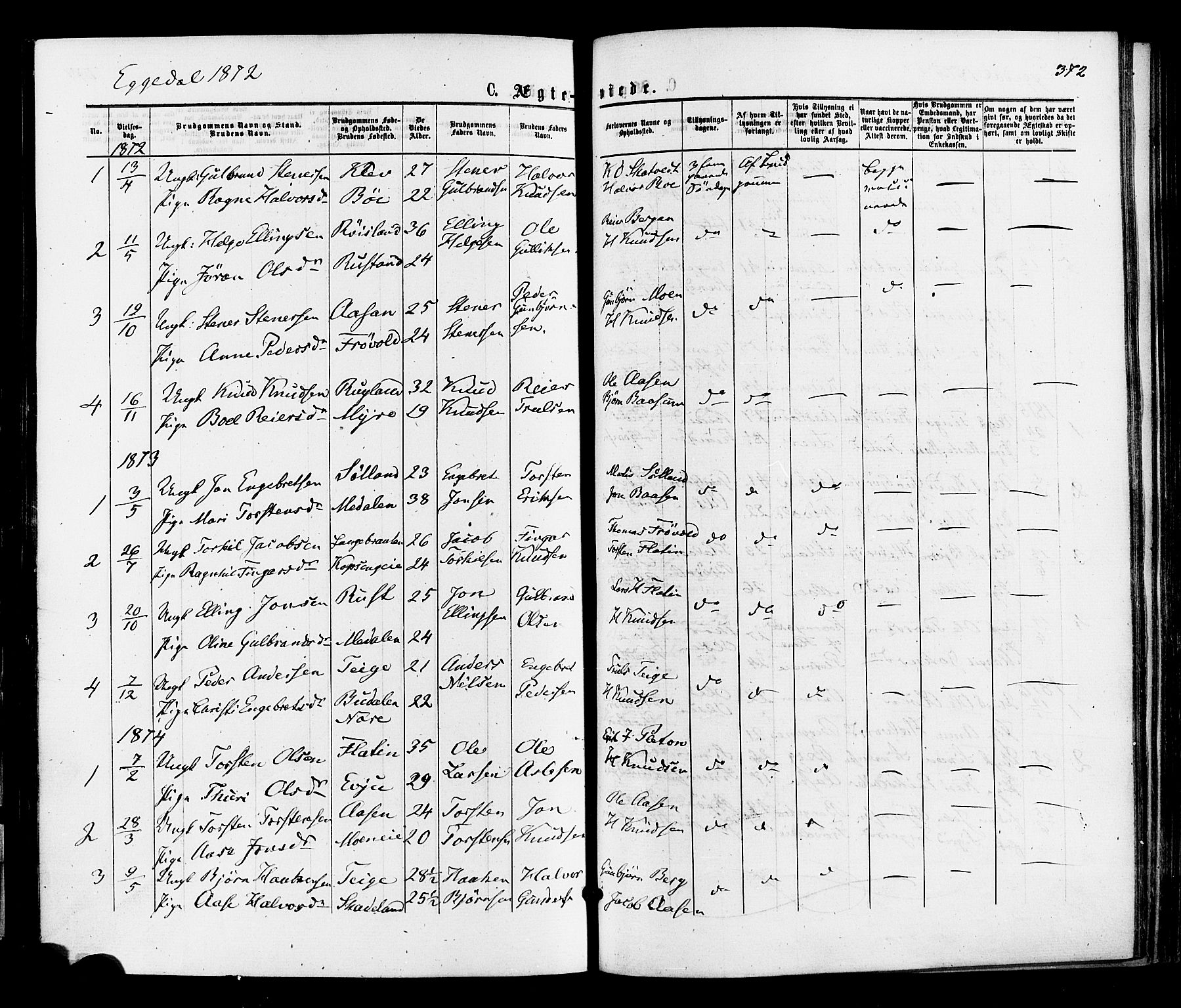 Sigdal kirkebøker, SAKO/A-245/F/Fa/L0010: Parish register (official) no. I 10 /3, 1872-1878, p. 372