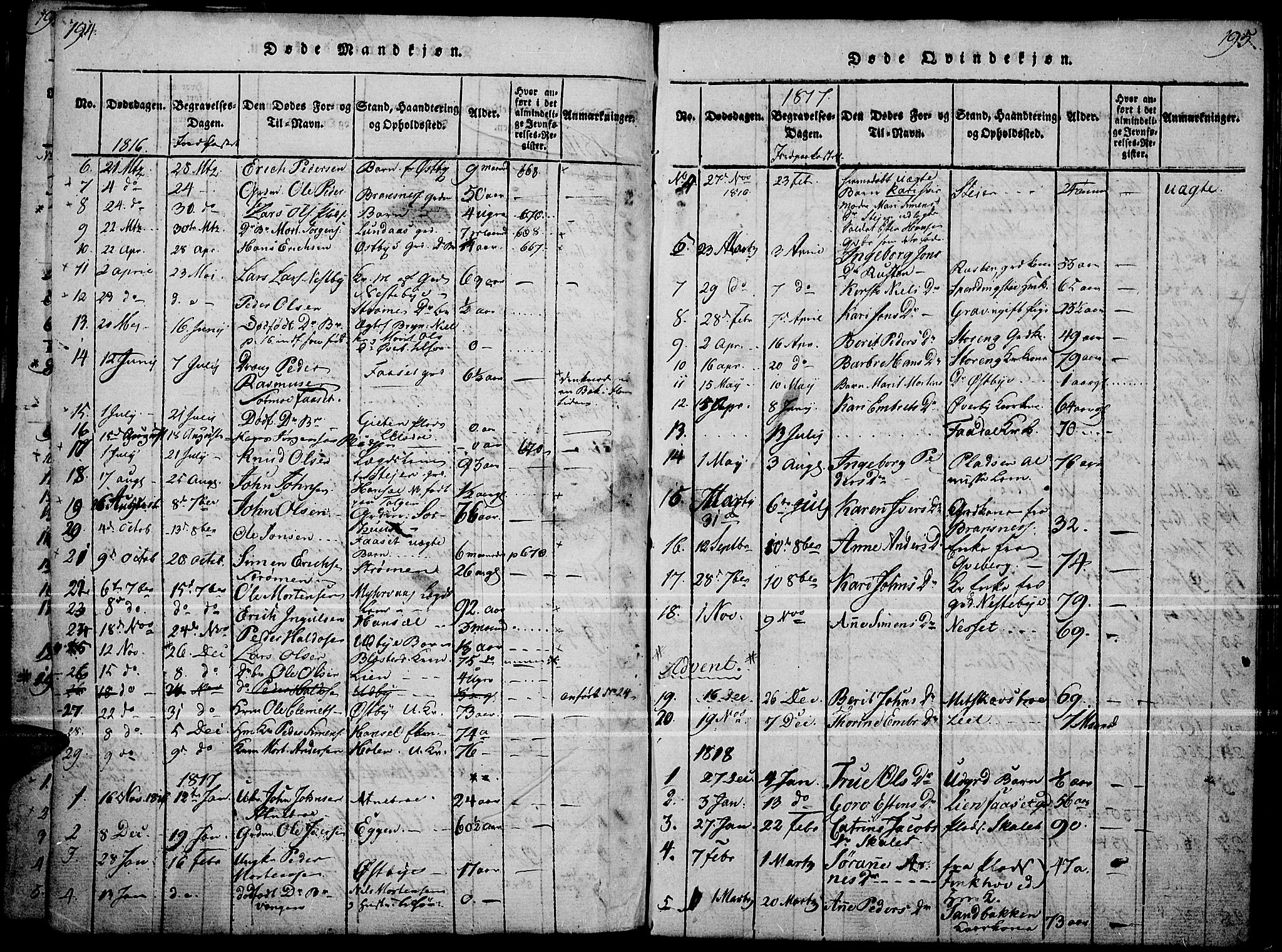 Tynset prestekontor, SAH/PREST-058/H/Ha/Haa/L0018: Parish register (official) no. 18, 1815-1829, p. 194-195