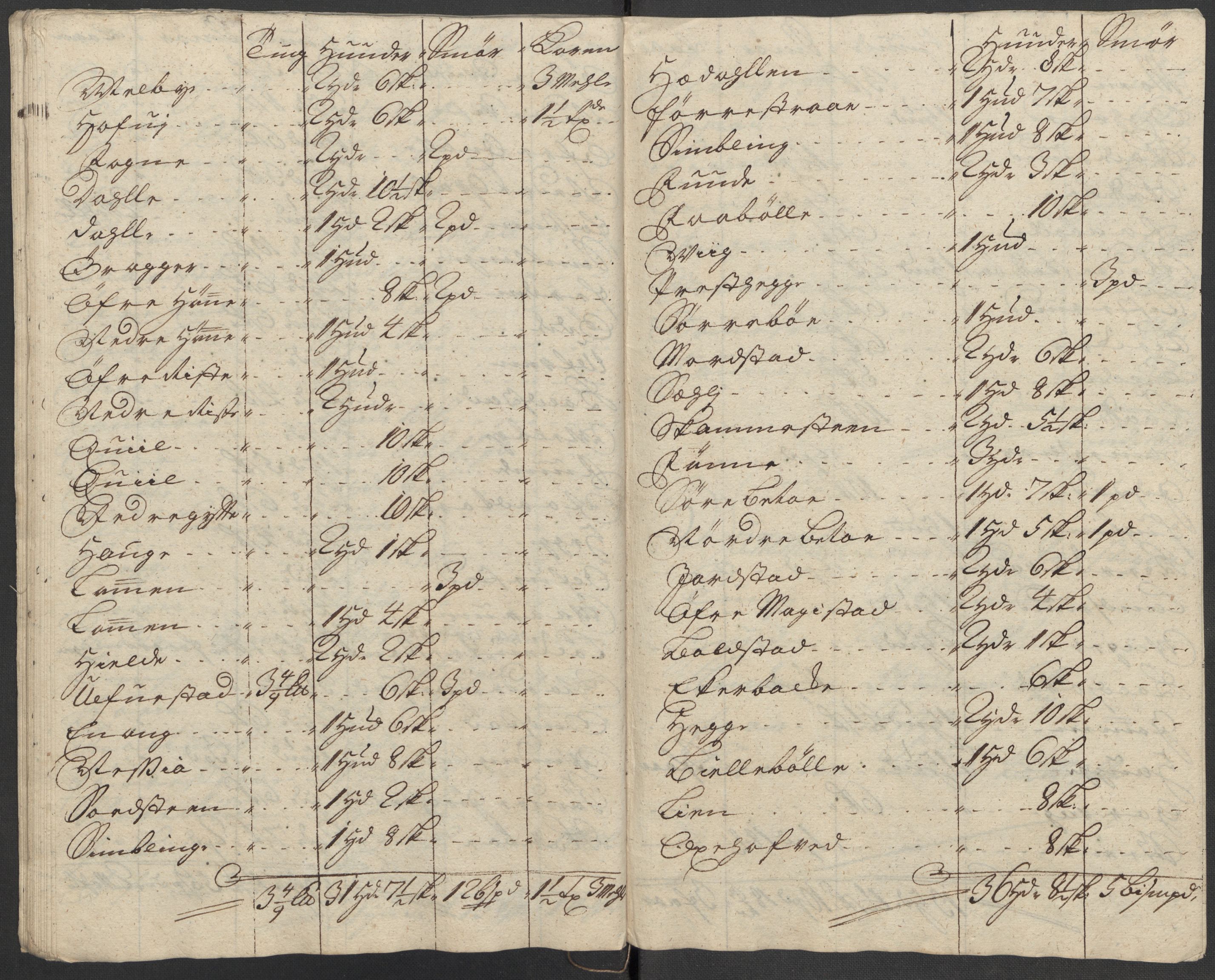 Rentekammeret inntil 1814, Reviderte regnskaper, Fogderegnskap, RA/EA-4092/R18/L1311: Fogderegnskap Hadeland, Toten og Valdres, 1713, p. 43