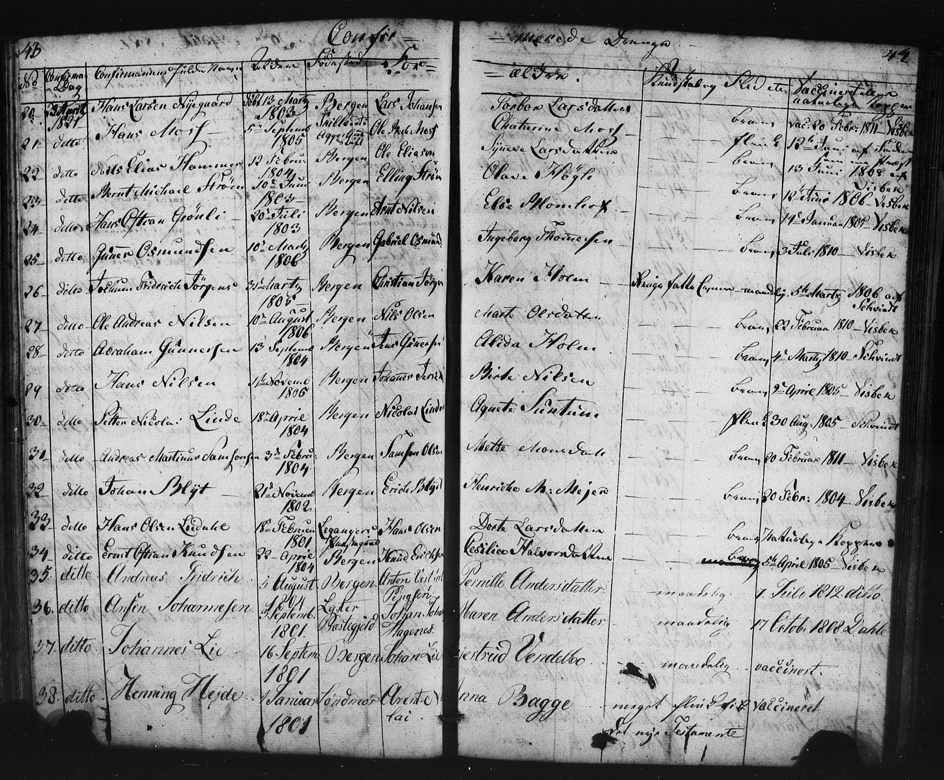 Domkirken sokneprestembete, SAB/A-74801/H/Haa/L0063: Curate's parish register no. A 1, 1821-1848, p. 43-44