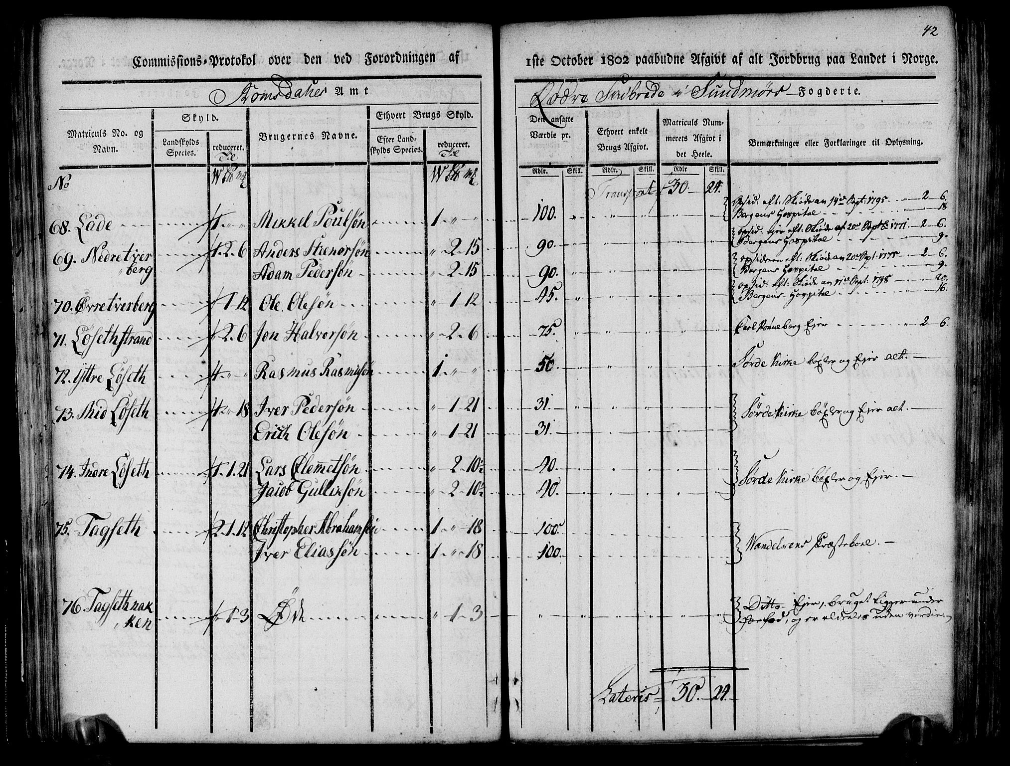 Rentekammeret inntil 1814, Realistisk ordnet avdeling, AV/RA-EA-4070/N/Ne/Nea/L0124: Sunnmøre fogderi. Kommisjonsprotokoll for fogderiets søndre del - Ulstein, Nærøy, Rovde, Vanylven, Volda, Ørsta og Hjørundfjord skipreider, 1803, p. 44