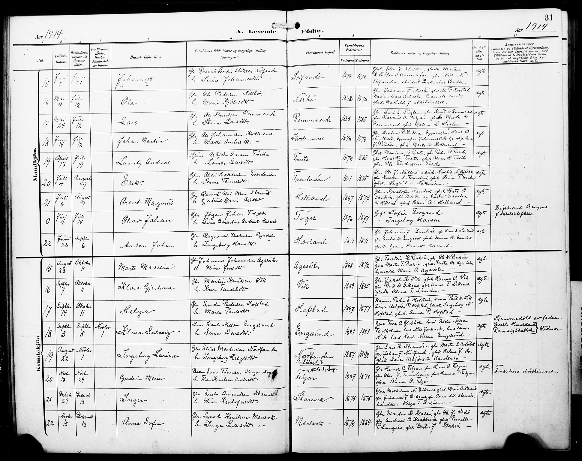 Fitjar sokneprestembete, SAB/A-99926: Parish register (copy) no. B 1, 1906-1928, p. 31