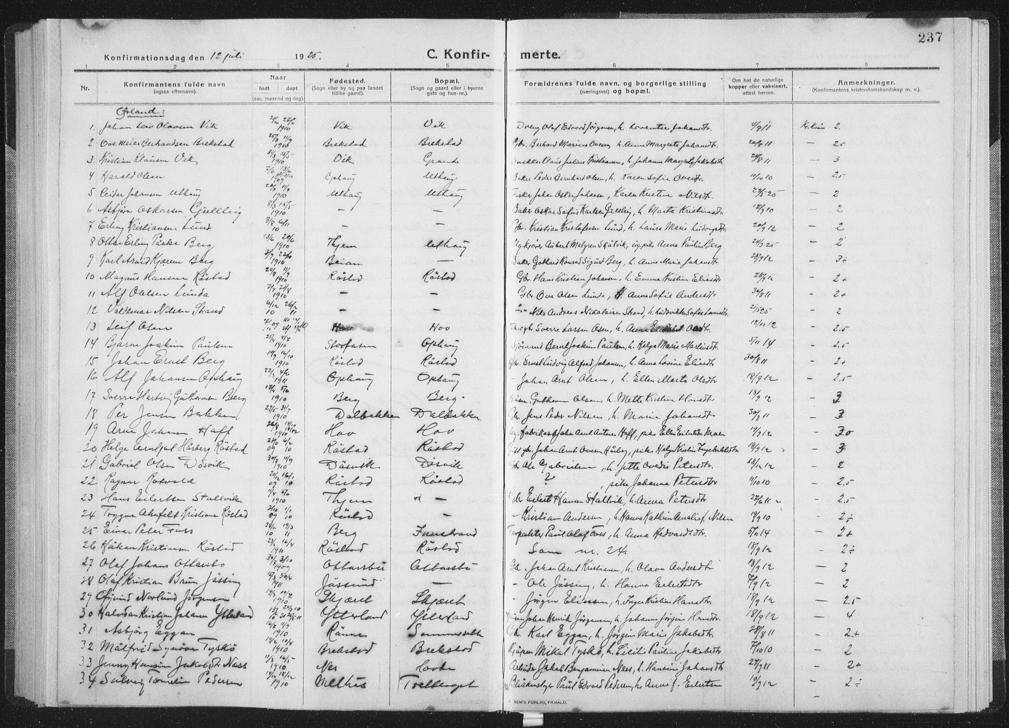 Ministerialprotokoller, klokkerbøker og fødselsregistre - Sør-Trøndelag, SAT/A-1456/659/L0747: Parish register (copy) no. 659C04, 1913-1938, p. 237