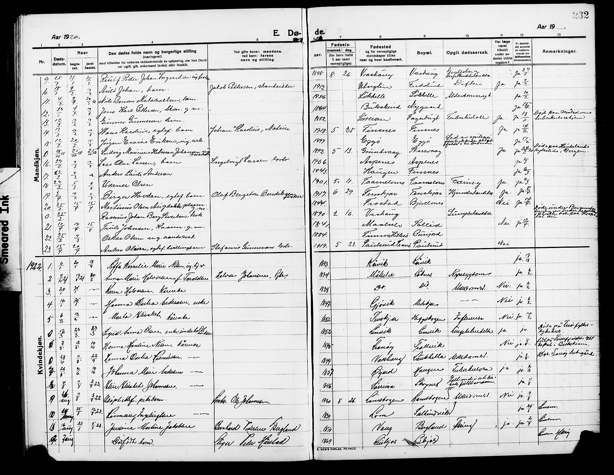 Lenvik sokneprestembete, AV/SATØ-S-1310/H/Ha/Hab/L0009klokker: Parish register (copy) no. 9, 1912-1926, p. 232