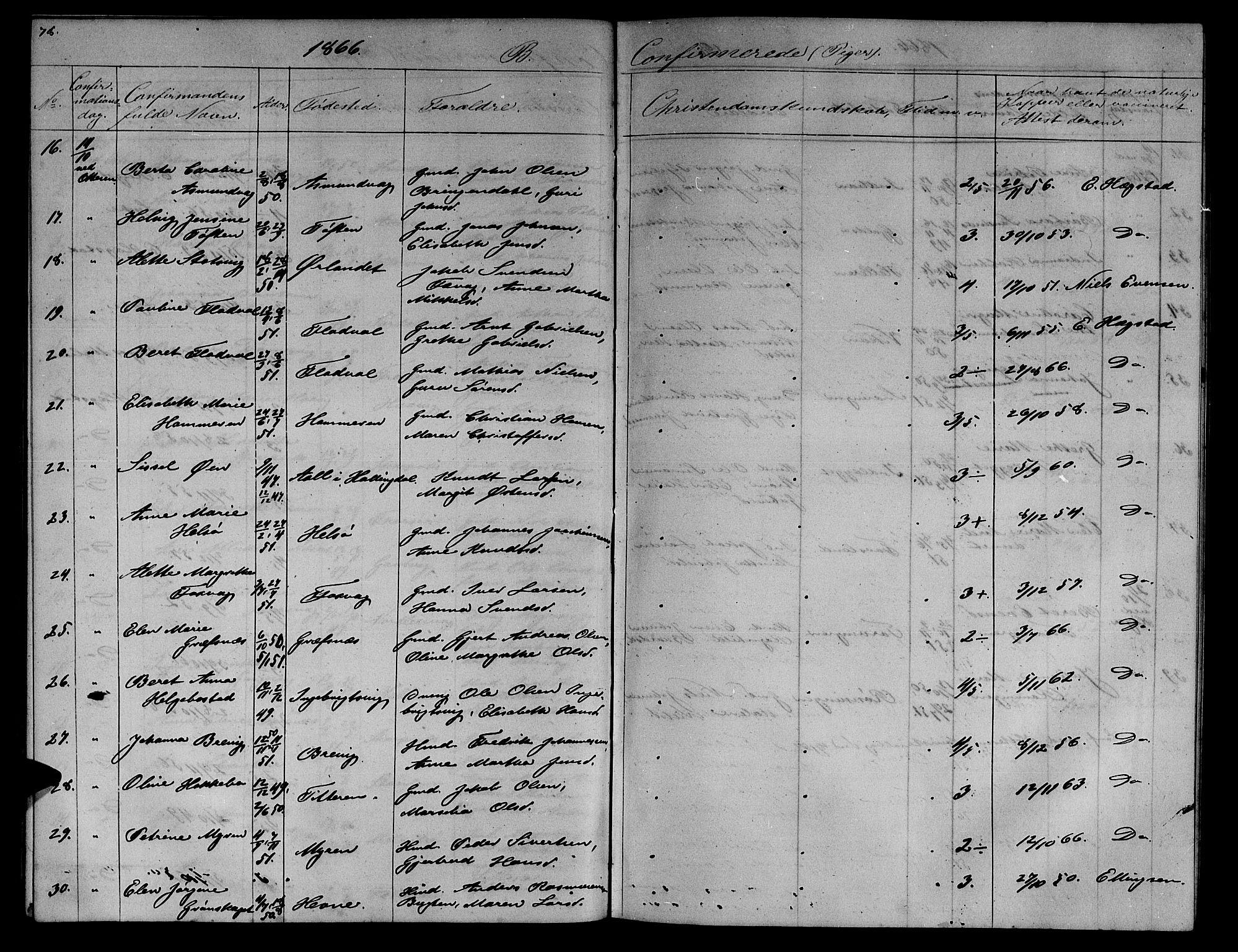 Ministerialprotokoller, klokkerbøker og fødselsregistre - Sør-Trøndelag, SAT/A-1456/634/L0539: Parish register (copy) no. 634C01, 1866-1873, p. 78