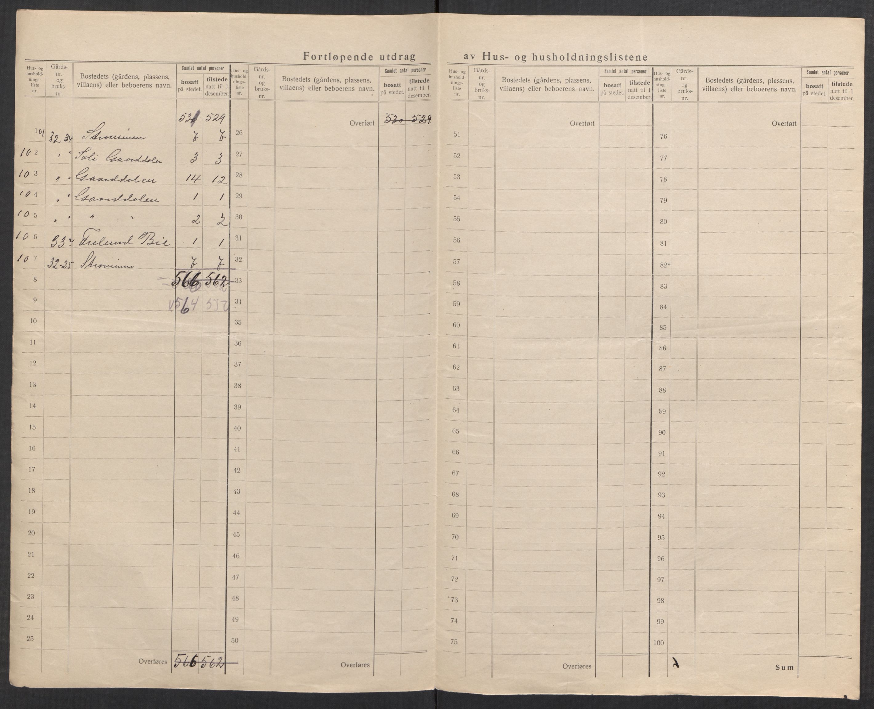 SAK, 1920 census for Øyestad, 1920, p. 46