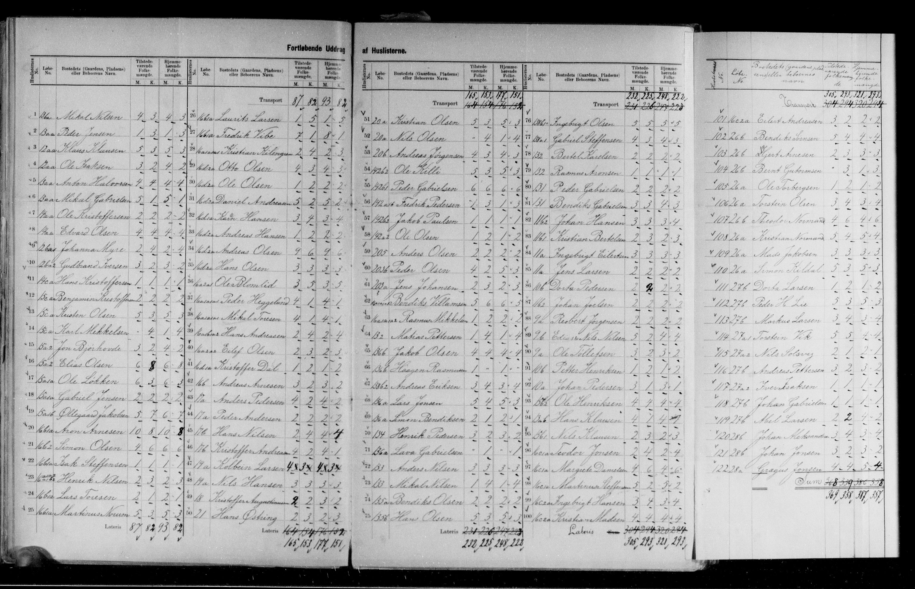 RA, 1891 census for 1914 Trondenes, 1891, p. 11