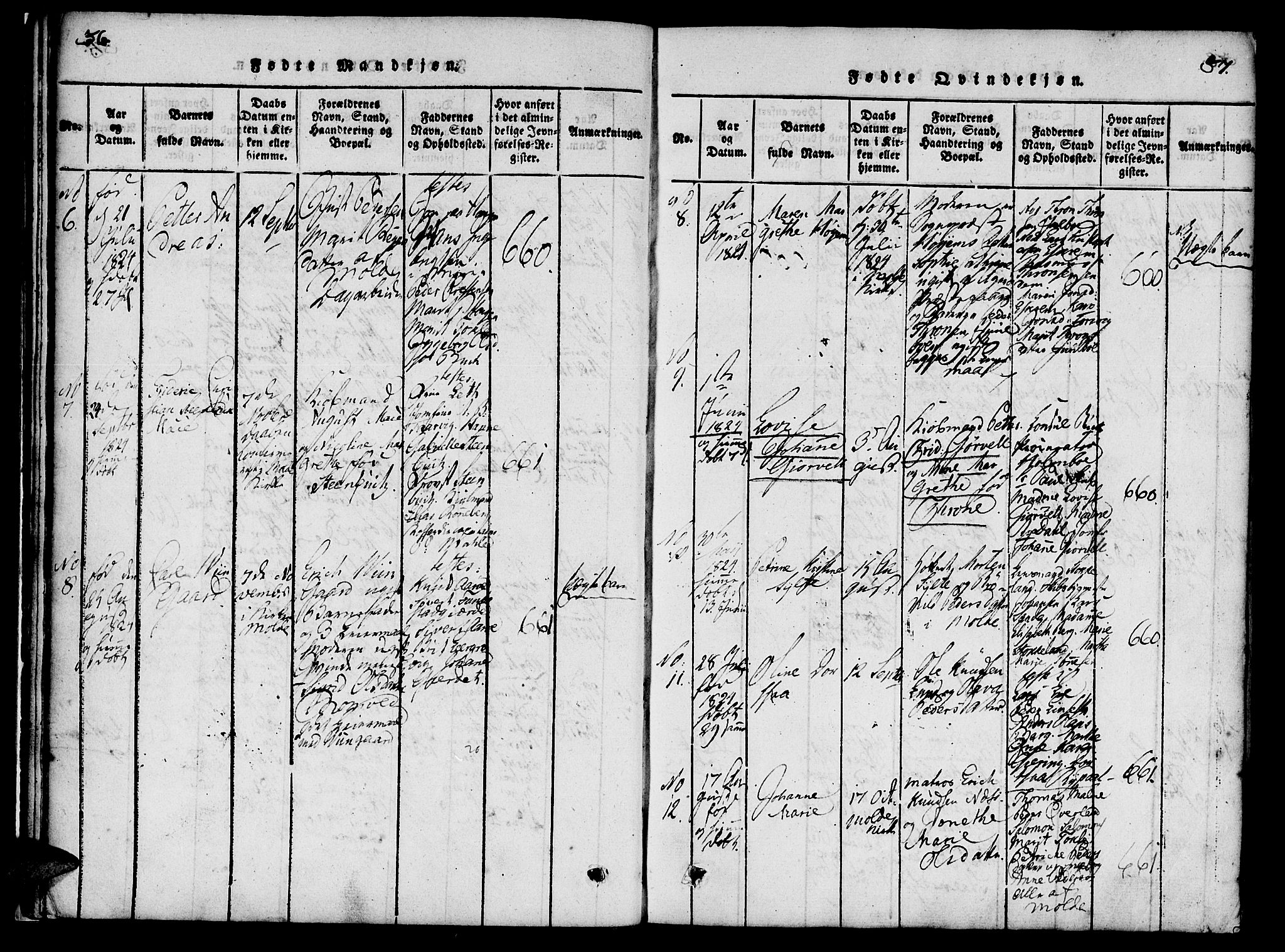 Ministerialprotokoller, klokkerbøker og fødselsregistre - Møre og Romsdal, AV/SAT-A-1454/558/L0688: Parish register (official) no. 558A02, 1818-1843, p. 36-37