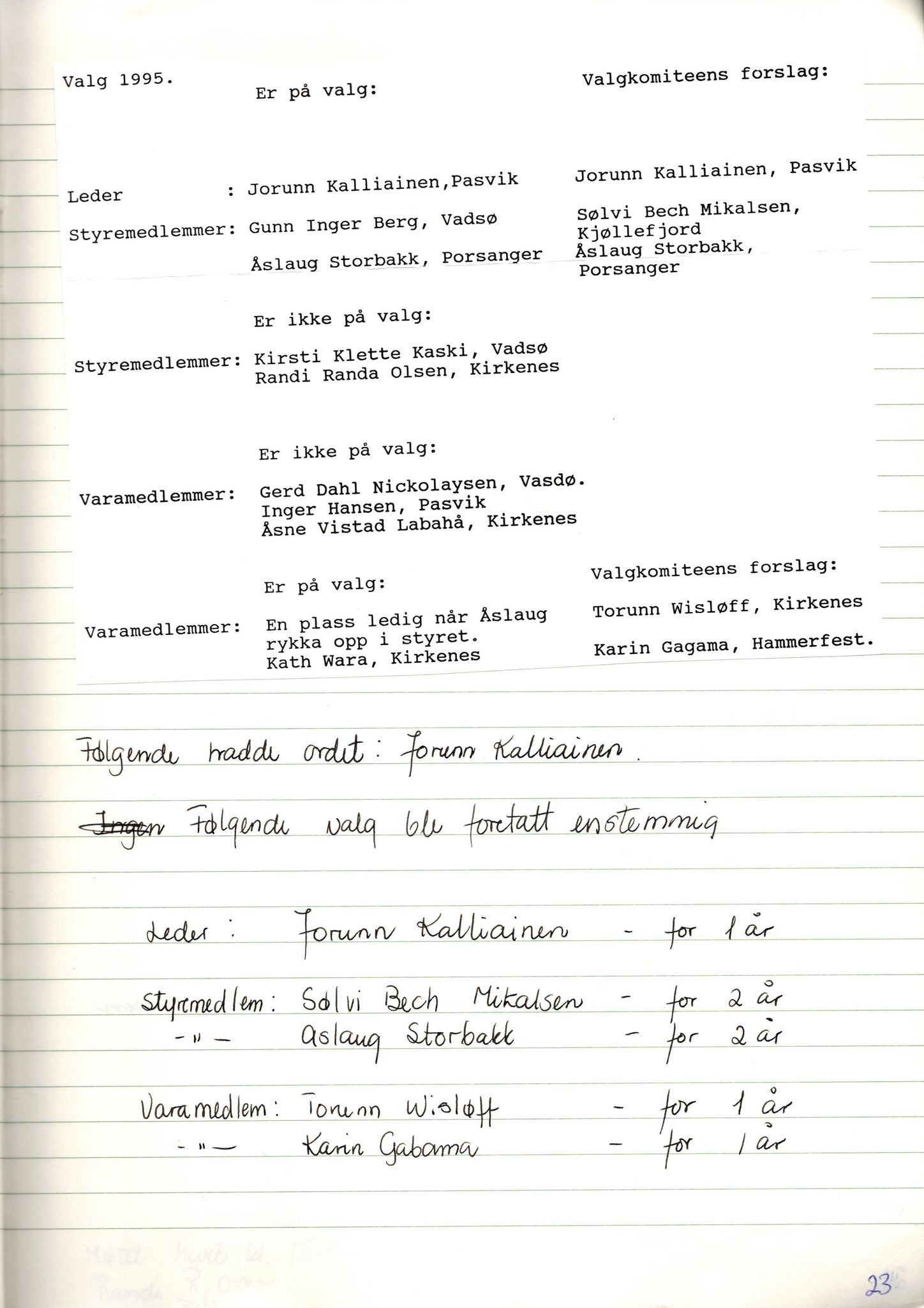 Finnmark Husflidslag, FMFB/A-1134/A/L0004: Møtebok, 1995-2000, p. 27