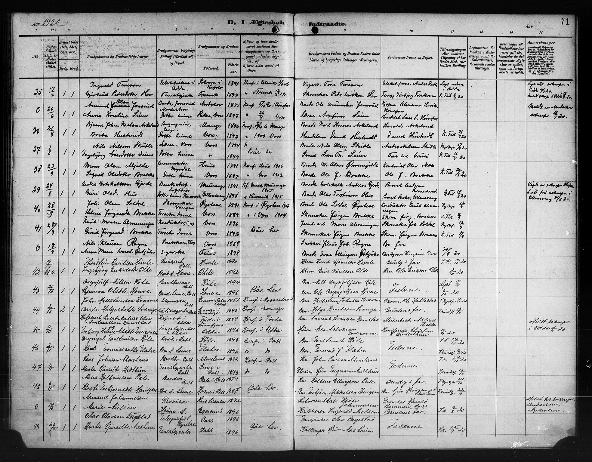 Voss sokneprestembete, AV/SAB-A-79001/H/Hab: Parish register (copy) no. E 1, 1894-1922, p. 71