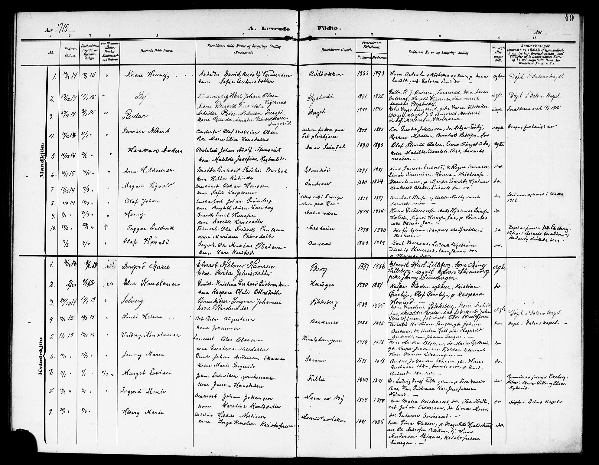 Fet prestekontor Kirkebøker, SAO/A-10370a/G/Ga/L0008: Parish register (copy) no. I 8, 1907-1920, p. 49