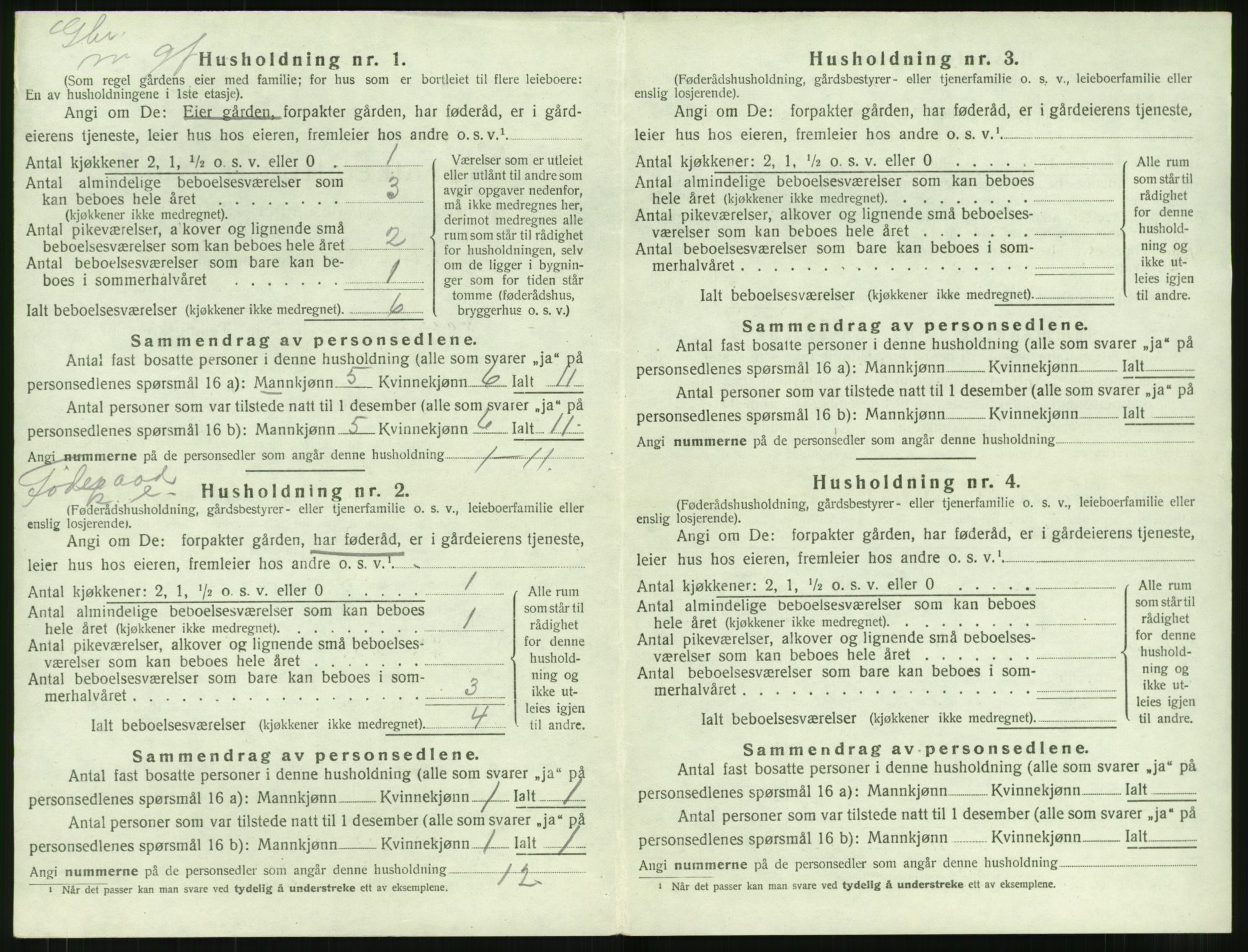 SAT, 1920 census for Voll, 1920, p. 170