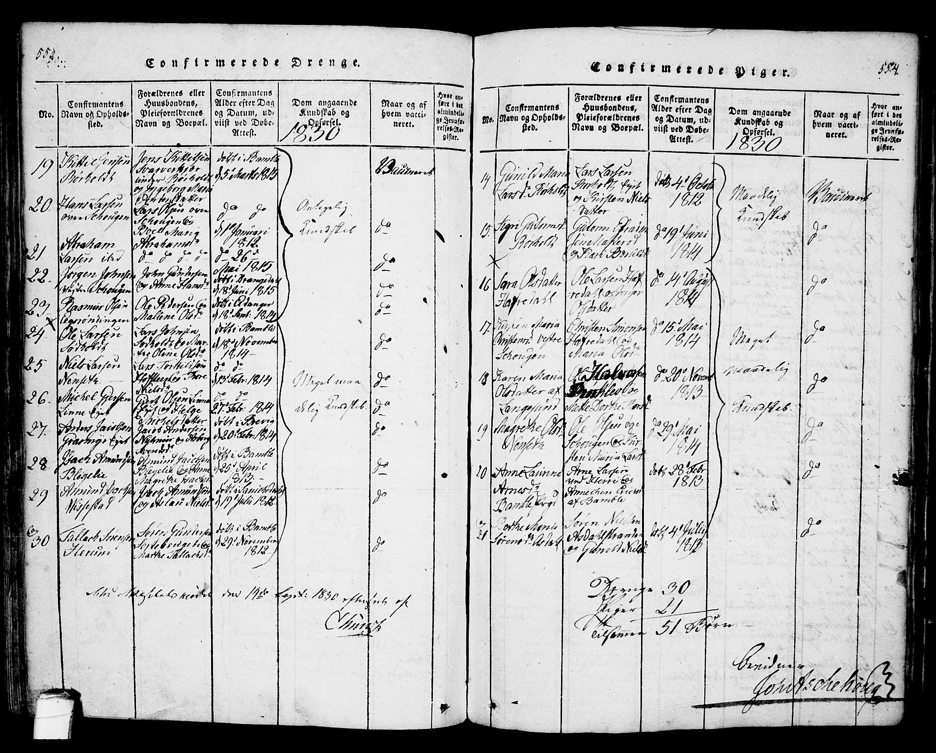 Bamble kirkebøker, AV/SAKO-A-253/F/Fa/L0003: Parish register (official) no. I 3 /1, 1814-1834, p. 553-554