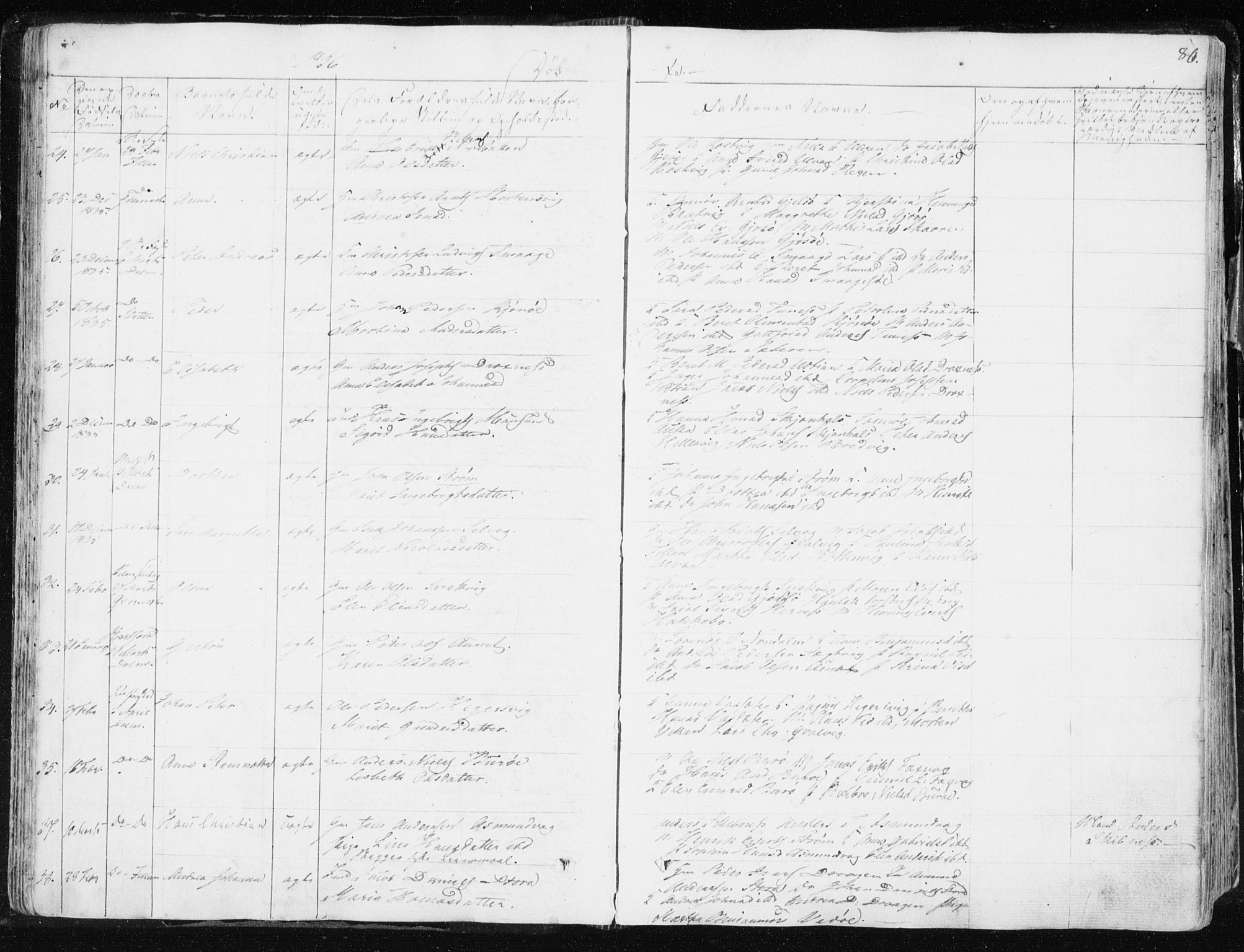 Ministerialprotokoller, klokkerbøker og fødselsregistre - Sør-Trøndelag, SAT/A-1456/634/L0528: Parish register (official) no. 634A04, 1827-1842, p. 86