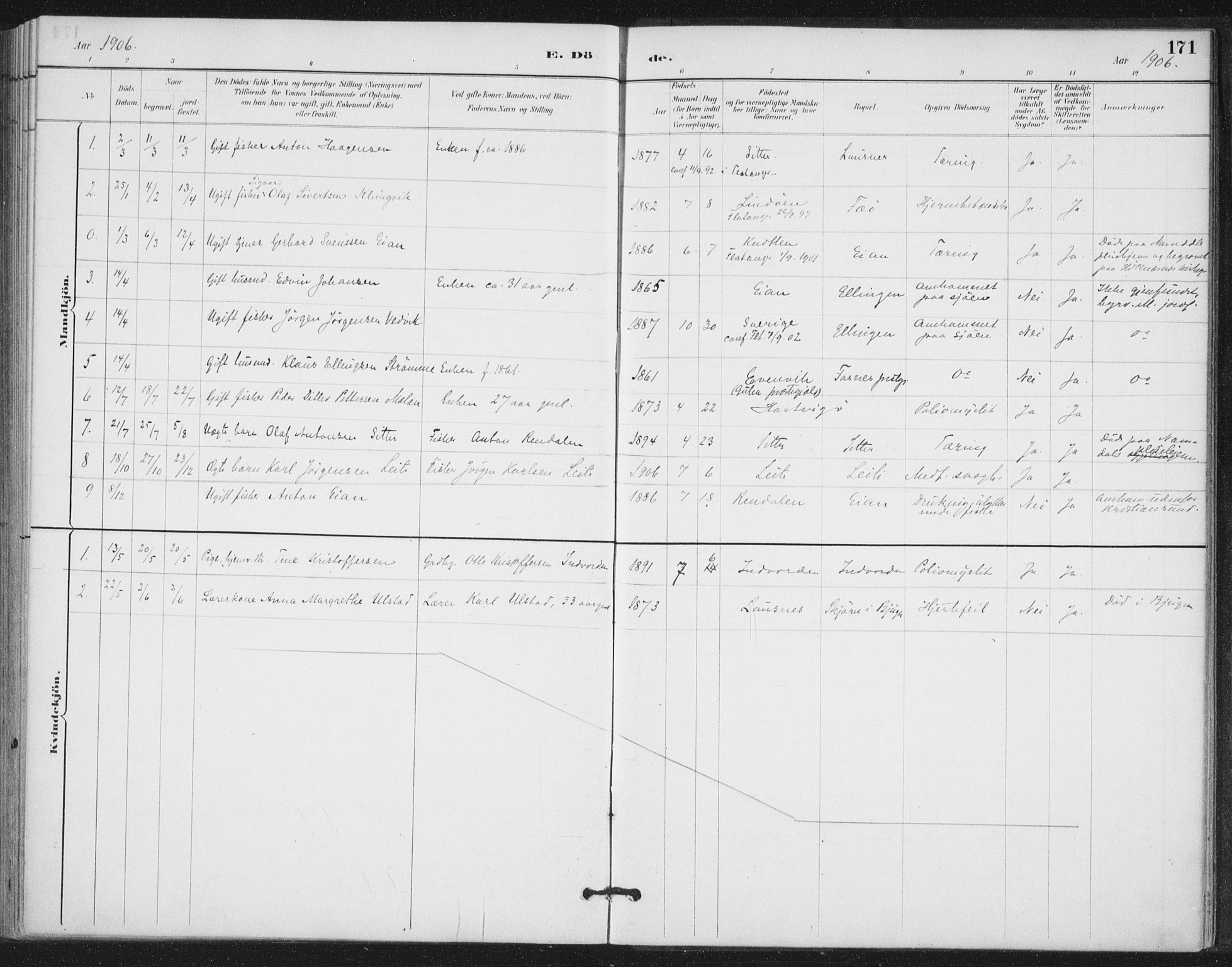 Ministerialprotokoller, klokkerbøker og fødselsregistre - Nord-Trøndelag, SAT/A-1458/772/L0603: Parish register (official) no. 772A01, 1885-1912, p. 171
