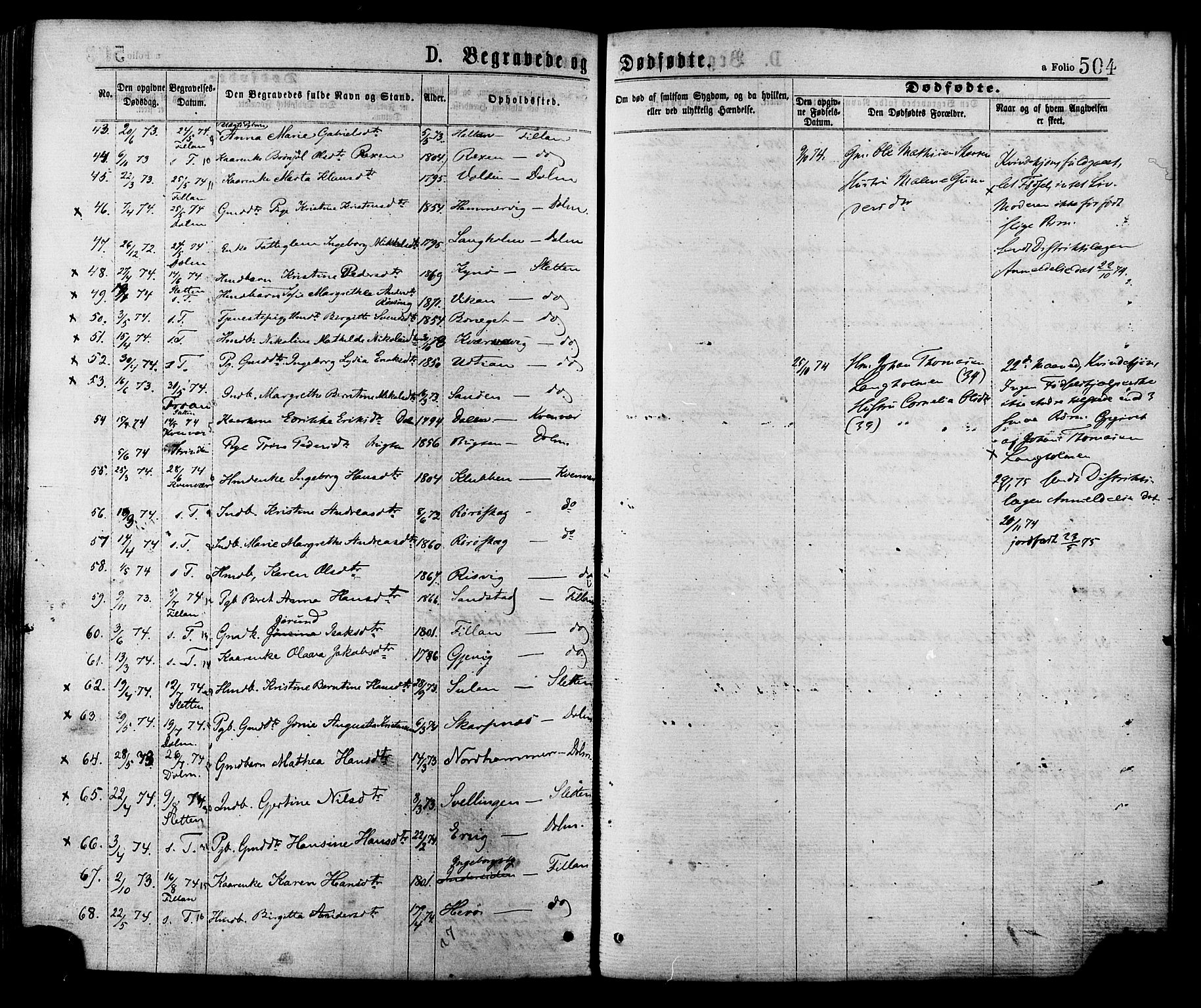 Ministerialprotokoller, klokkerbøker og fødselsregistre - Sør-Trøndelag, AV/SAT-A-1456/634/L0532: Parish register (official) no. 634A08, 1871-1881, p. 504