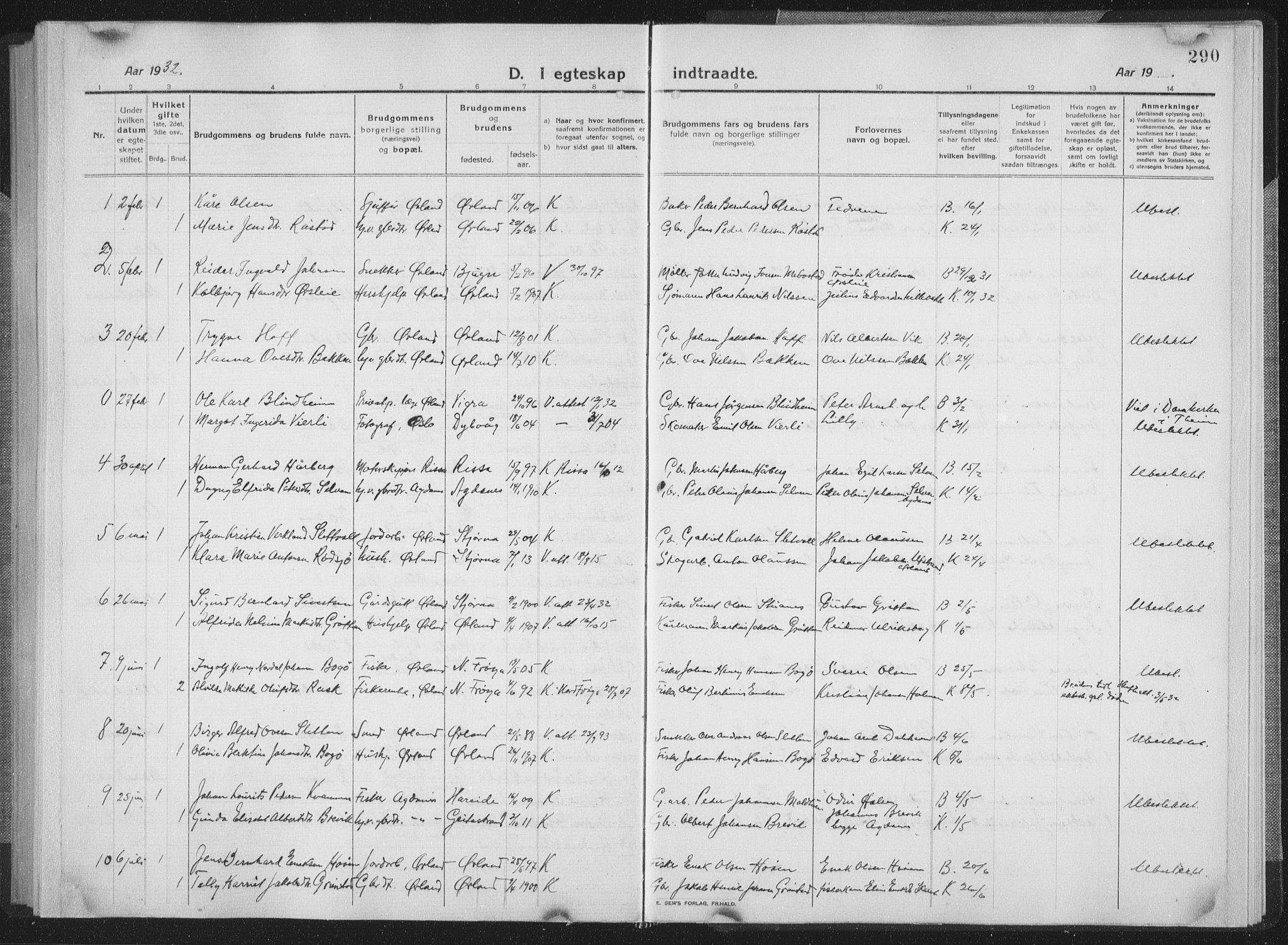 Ministerialprotokoller, klokkerbøker og fødselsregistre - Sør-Trøndelag, SAT/A-1456/659/L0747: Parish register (copy) no. 659C04, 1913-1938, p. 290