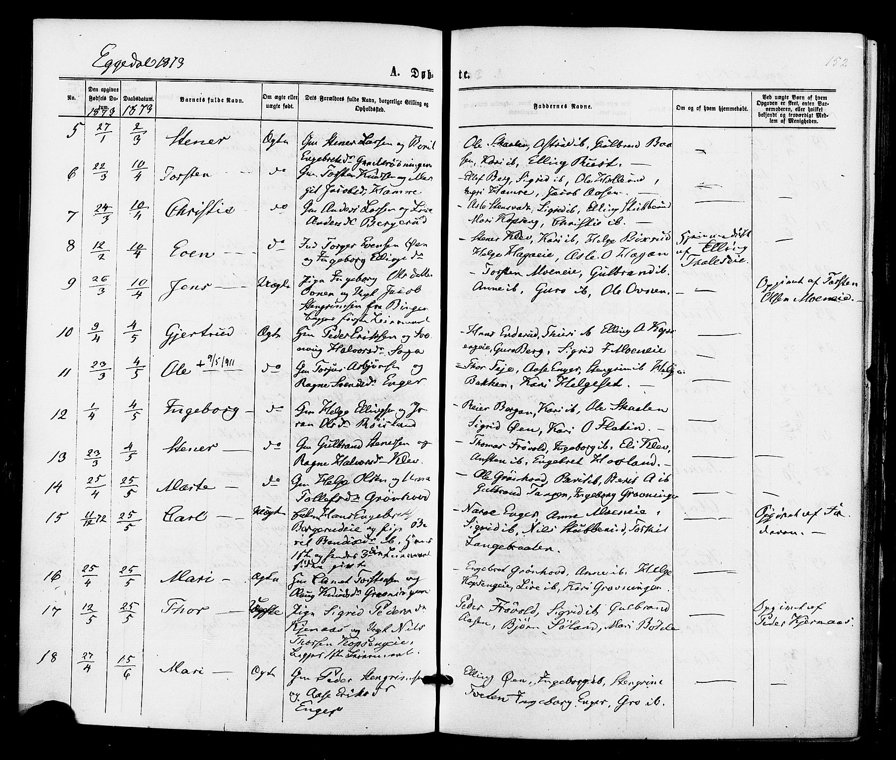 Sigdal kirkebøker, SAKO/A-245/F/Fa/L0010: Parish register (official) no. I 10 /3, 1872-1878, p. 152