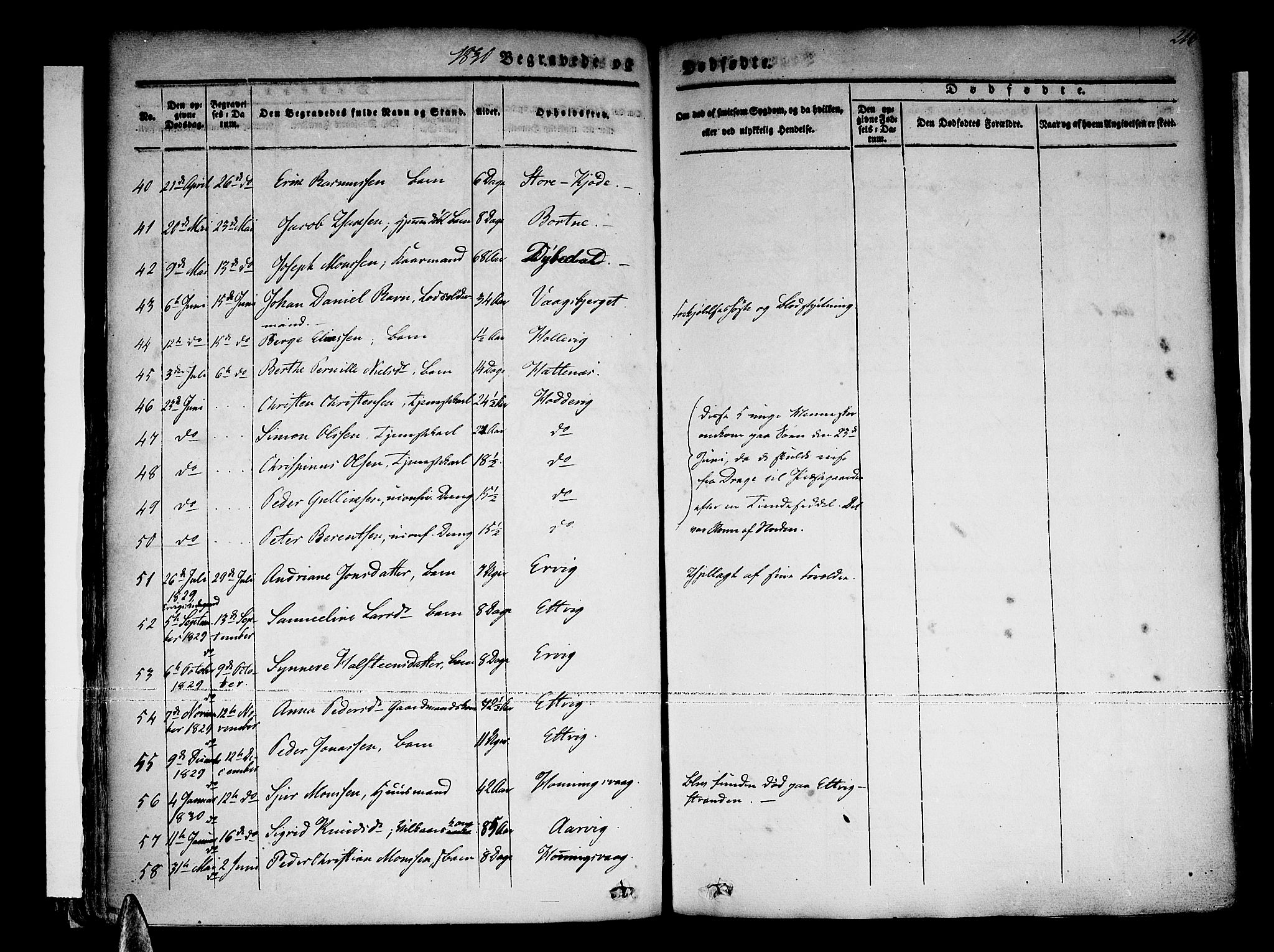 Selje sokneprestembete, AV/SAB-A-99938/H/Ha/Haa/Haaa: Parish register (official) no. A 9, 1829-1844, p. 216