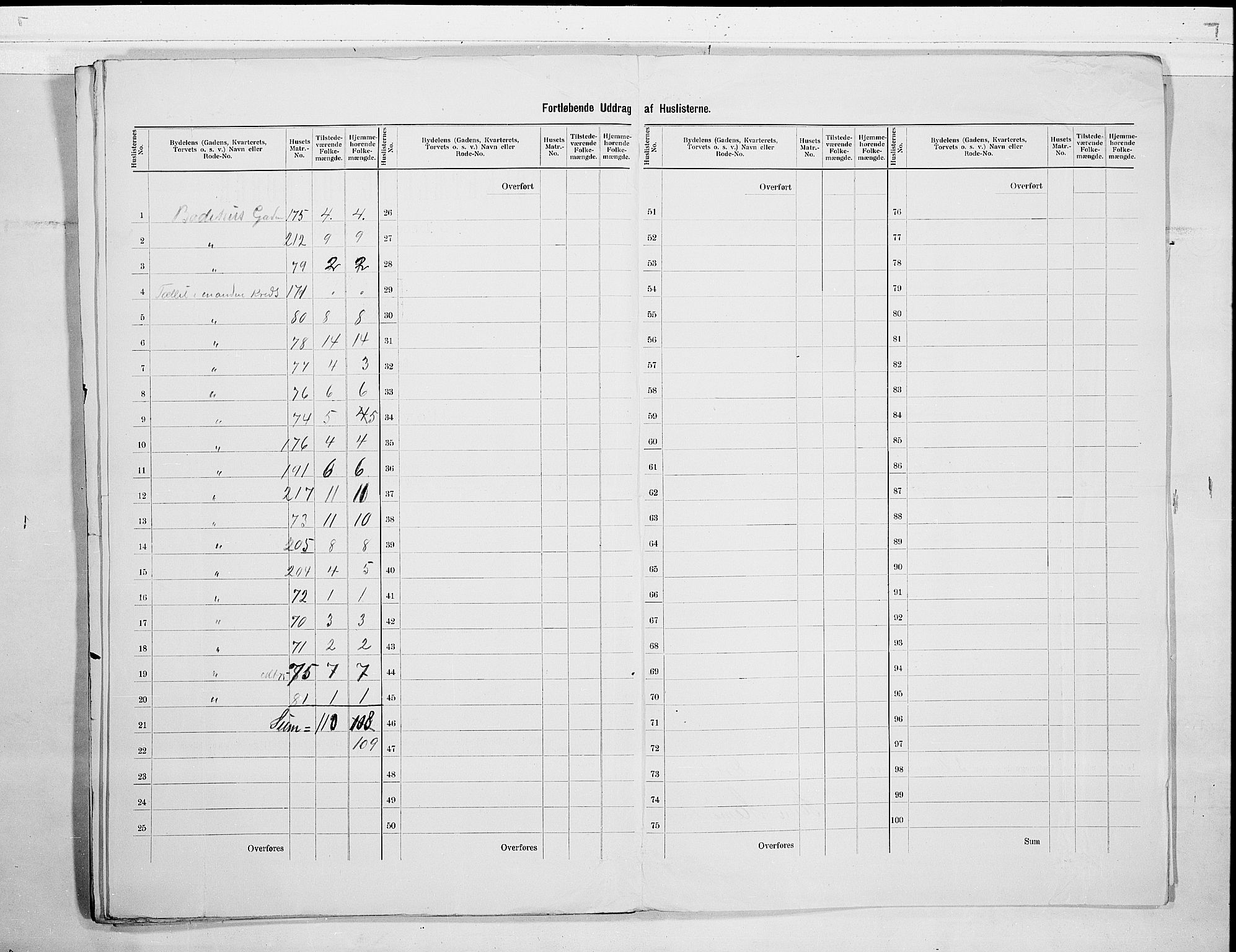 SAO, 1900 census for Drøbak, 1900, p. 27