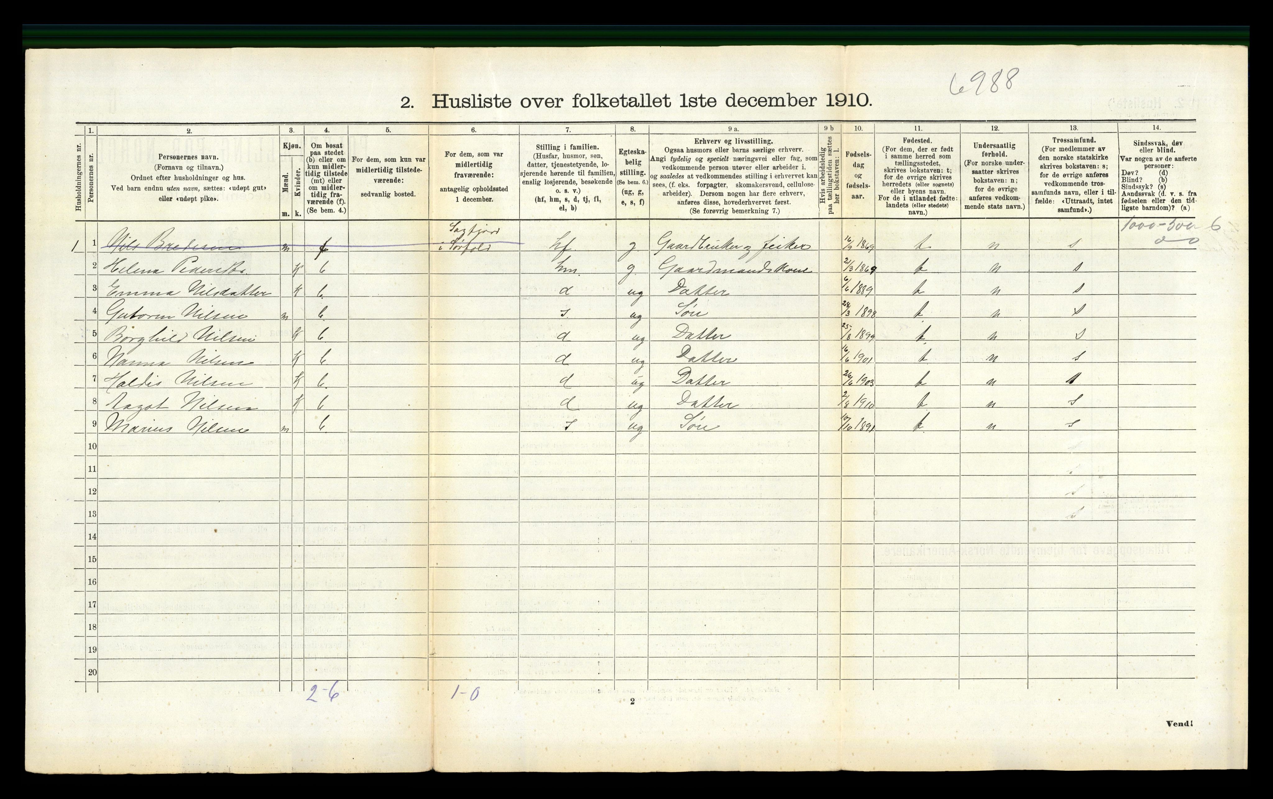 RA, 1910 census for Sørfold, 1910, p. 801