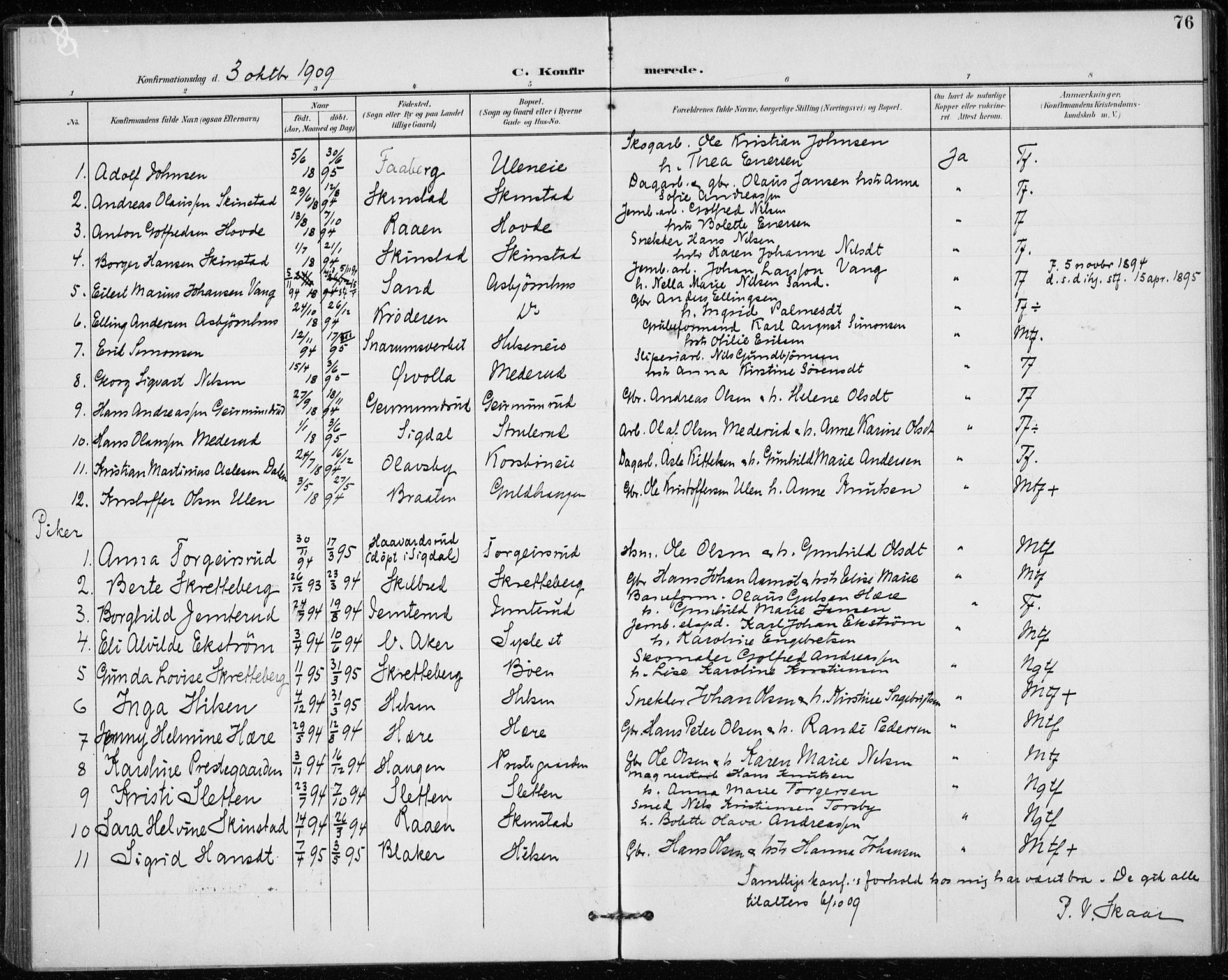 Modum kirkebøker, AV/SAKO-A-234/F/Fa/L0020: Parish register (official) no. 20, 1900-1917, p. 76