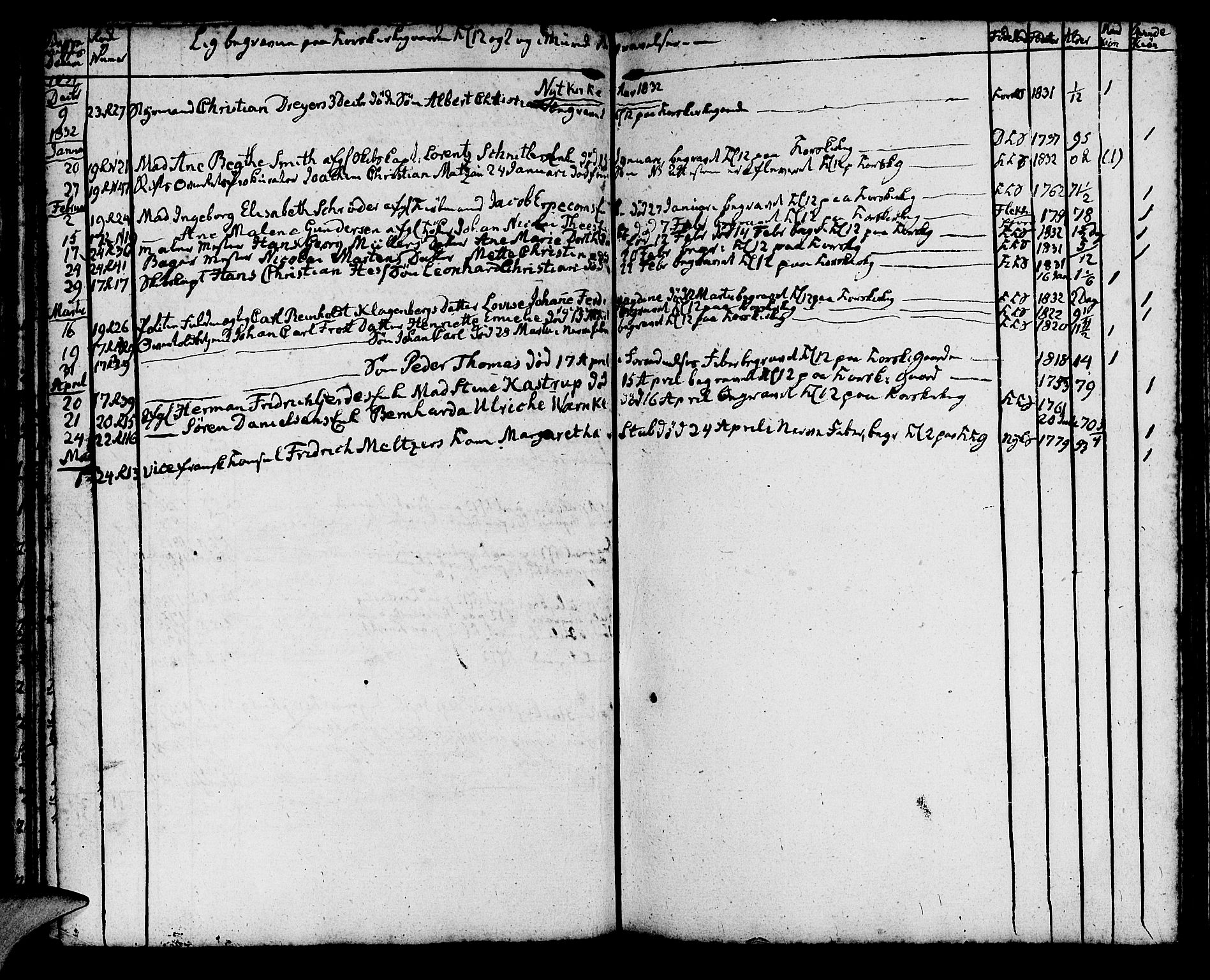 Korskirken sokneprestembete, SAB/A-76101/H/Haa/L0012: Parish register (official) no. A 12, 1786-1832, p. 117