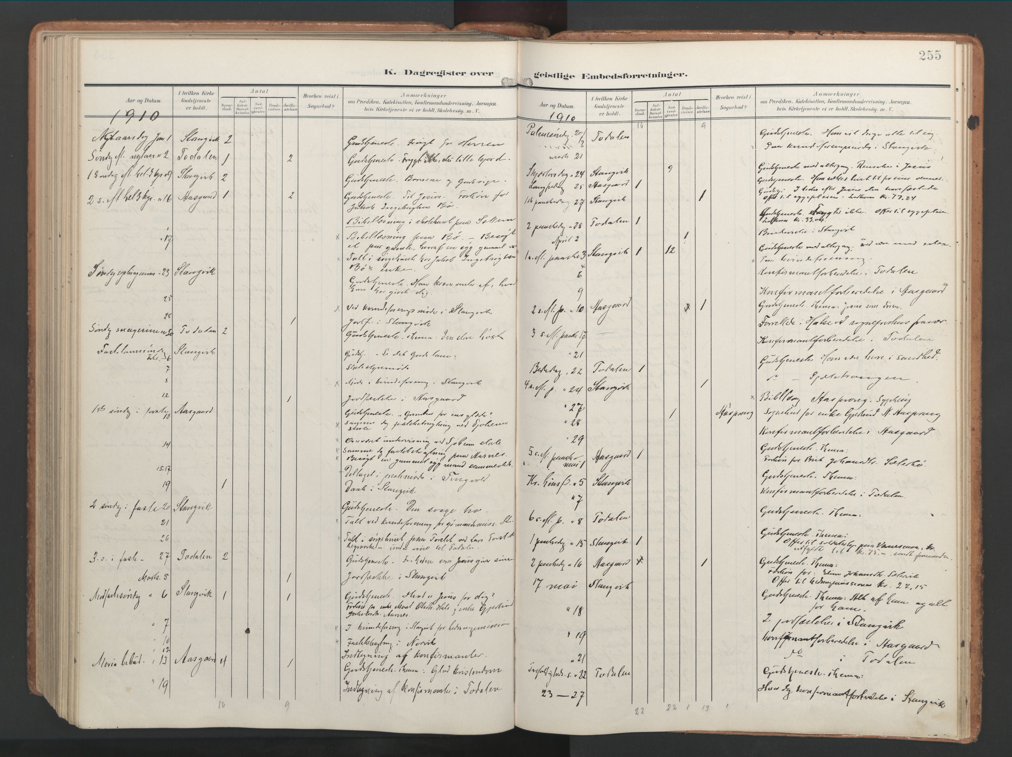 Ministerialprotokoller, klokkerbøker og fødselsregistre - Møre og Romsdal, AV/SAT-A-1454/592/L1030: Parish register (official) no. 592A08, 1901-1925, p. 255