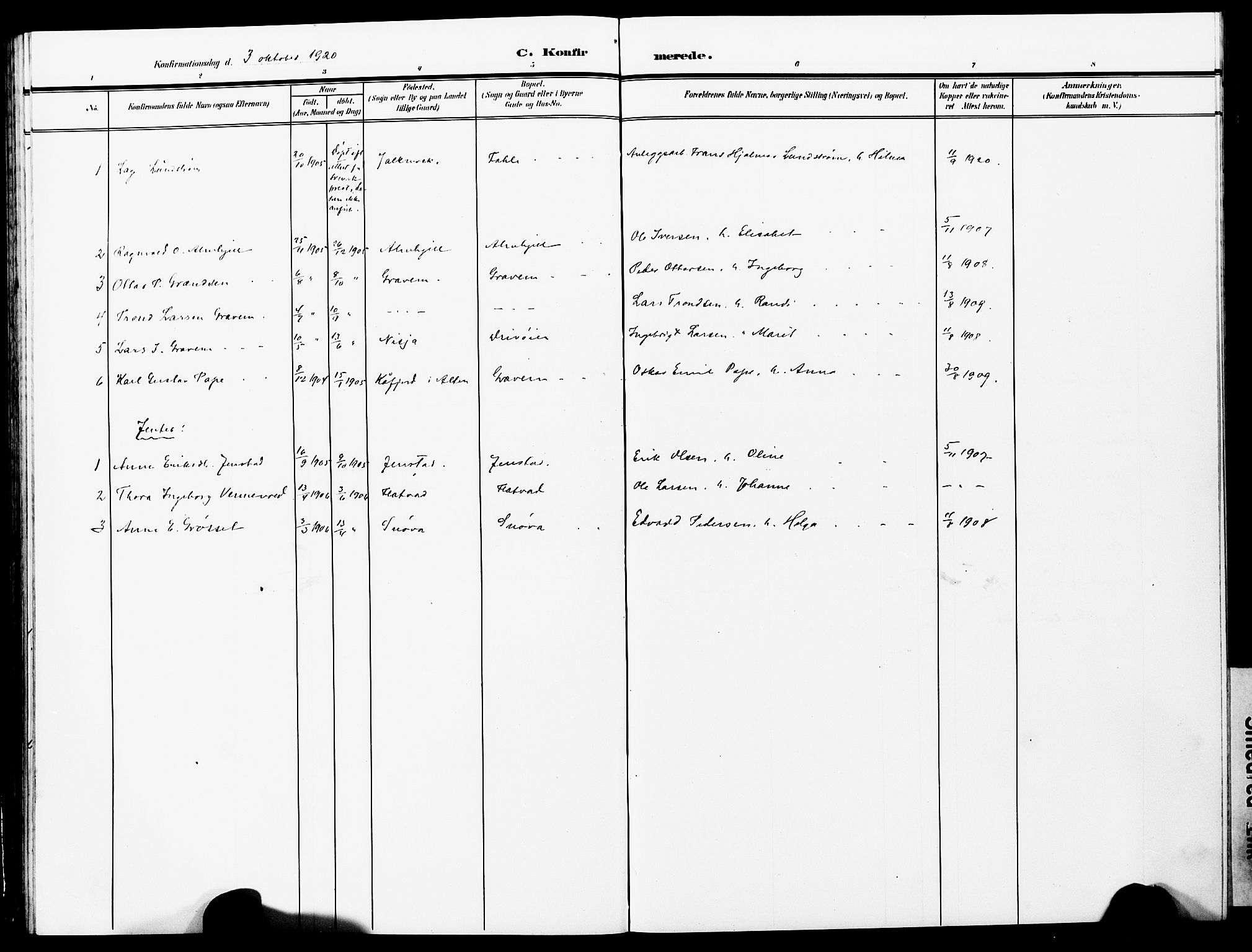 Ministerialprotokoller, klokkerbøker og fødselsregistre - Møre og Romsdal, AV/SAT-A-1454/591/L1020: Parish register (copy) no. 591C01, 1869-1930