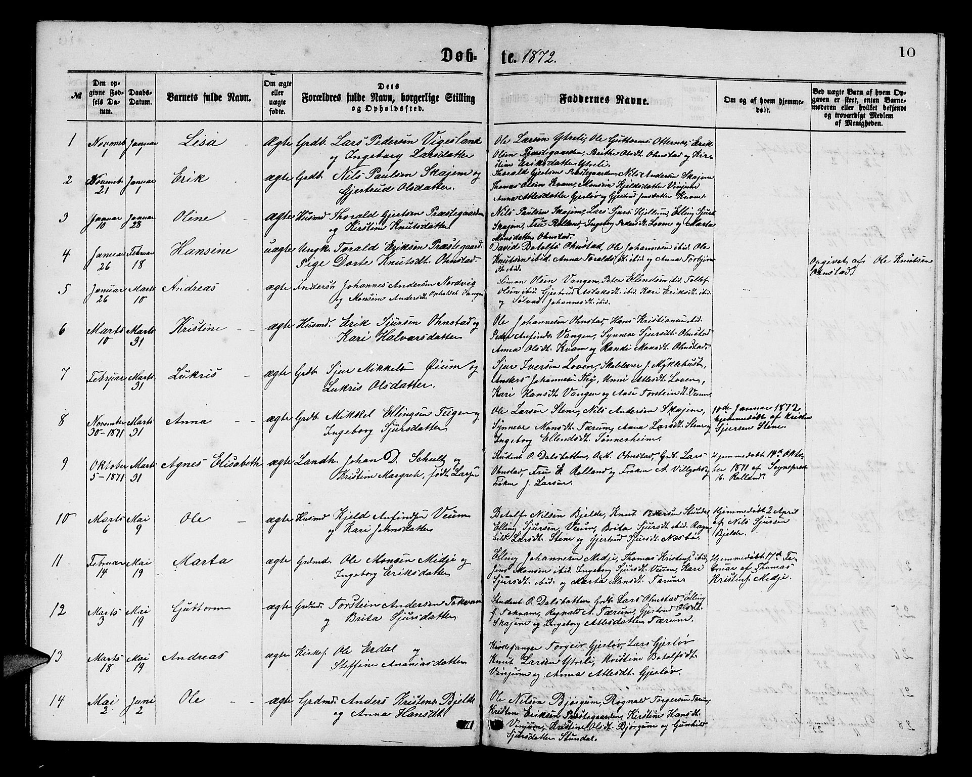 Aurland sokneprestembete, SAB/A-99937/H/Hb/Hba/L0001: Parish register (copy) no. A 1, 1868-1881, p. 10