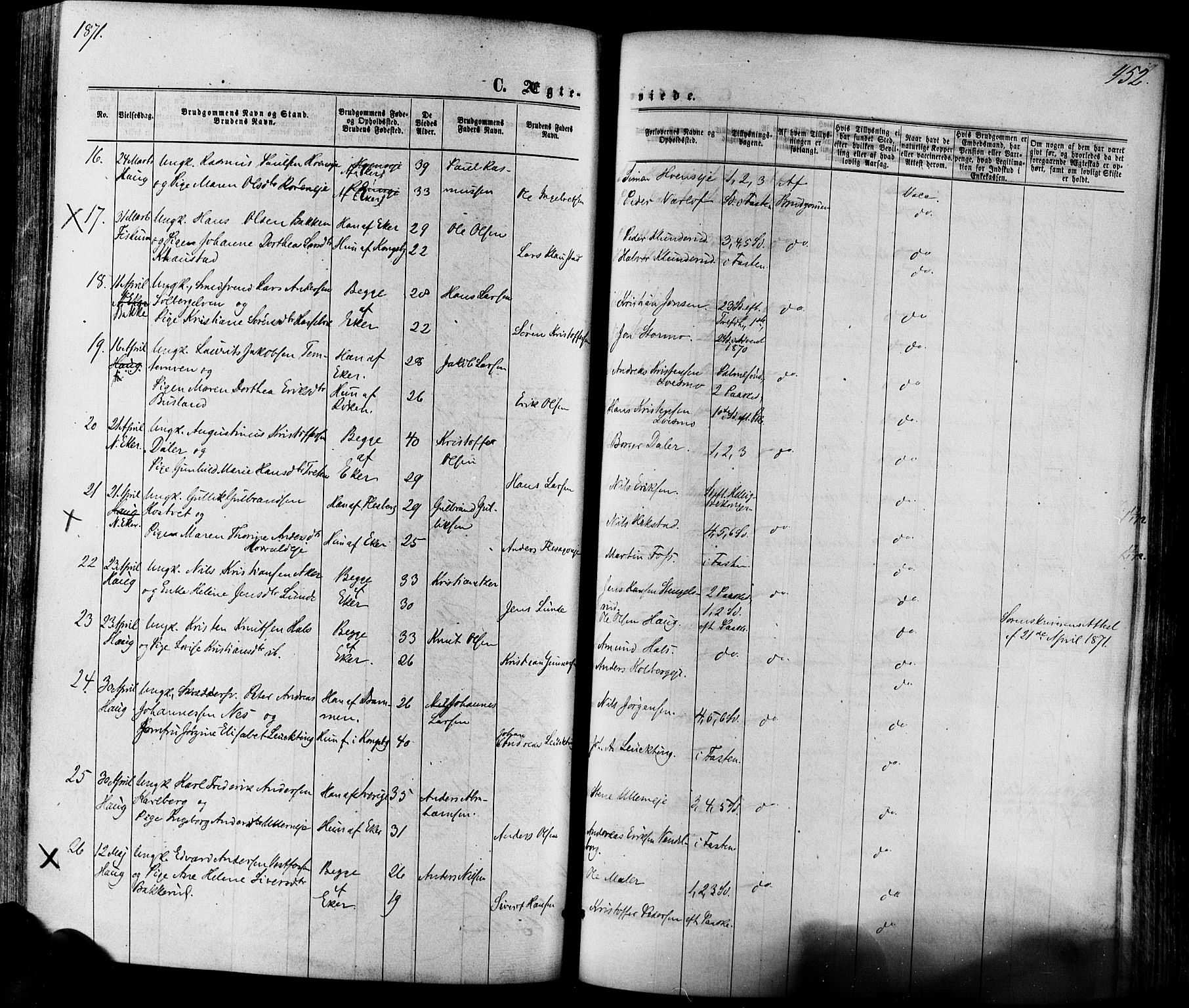 Eiker kirkebøker, AV/SAKO-A-4/F/Fa/L0017: Parish register (official) no. I 17, 1869-1877, p. 452