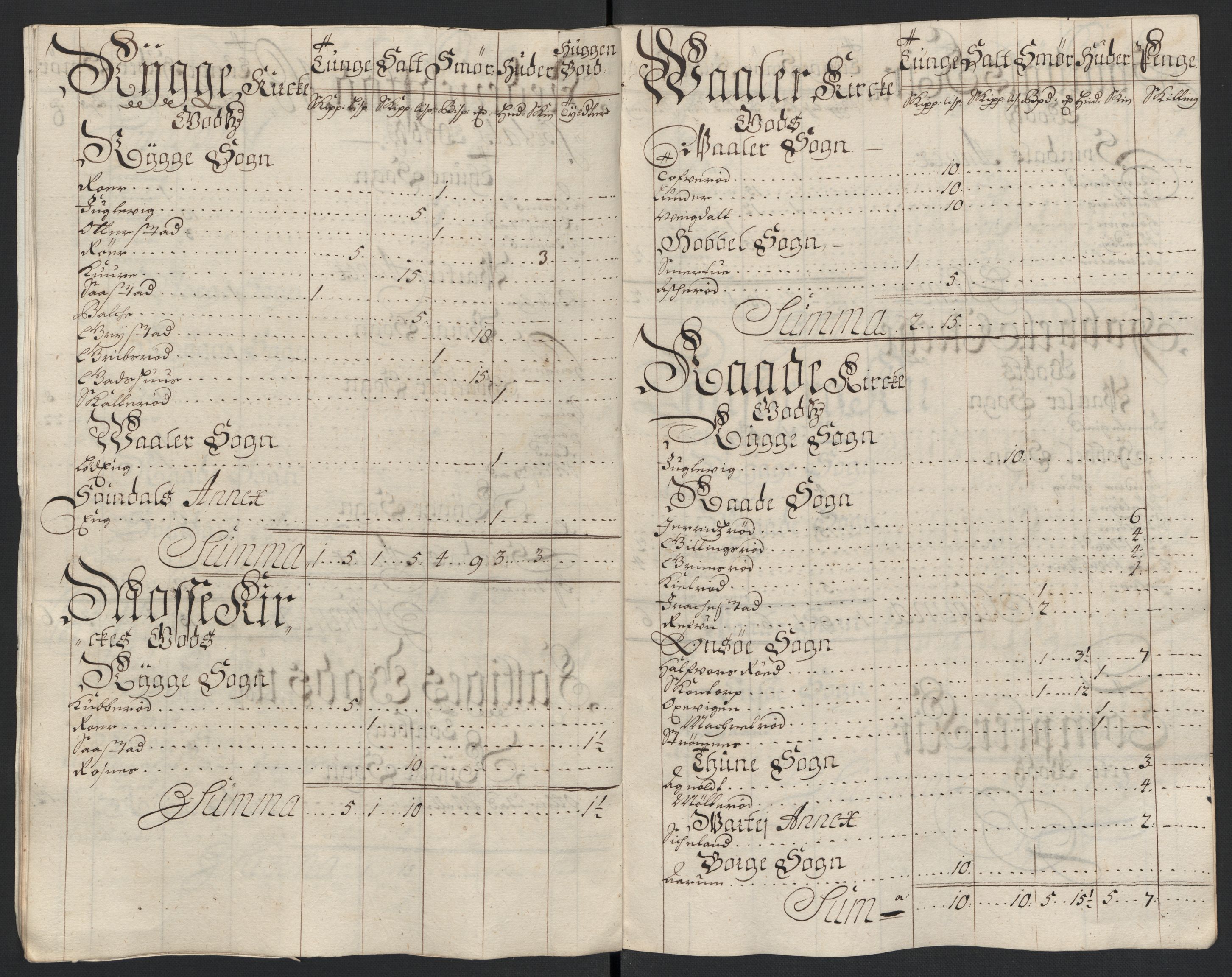 Rentekammeret inntil 1814, Reviderte regnskaper, Fogderegnskap, AV/RA-EA-4092/R04/L0134: Fogderegnskap Moss, Onsøy, Tune, Veme og Åbygge, 1707-1708, p. 346