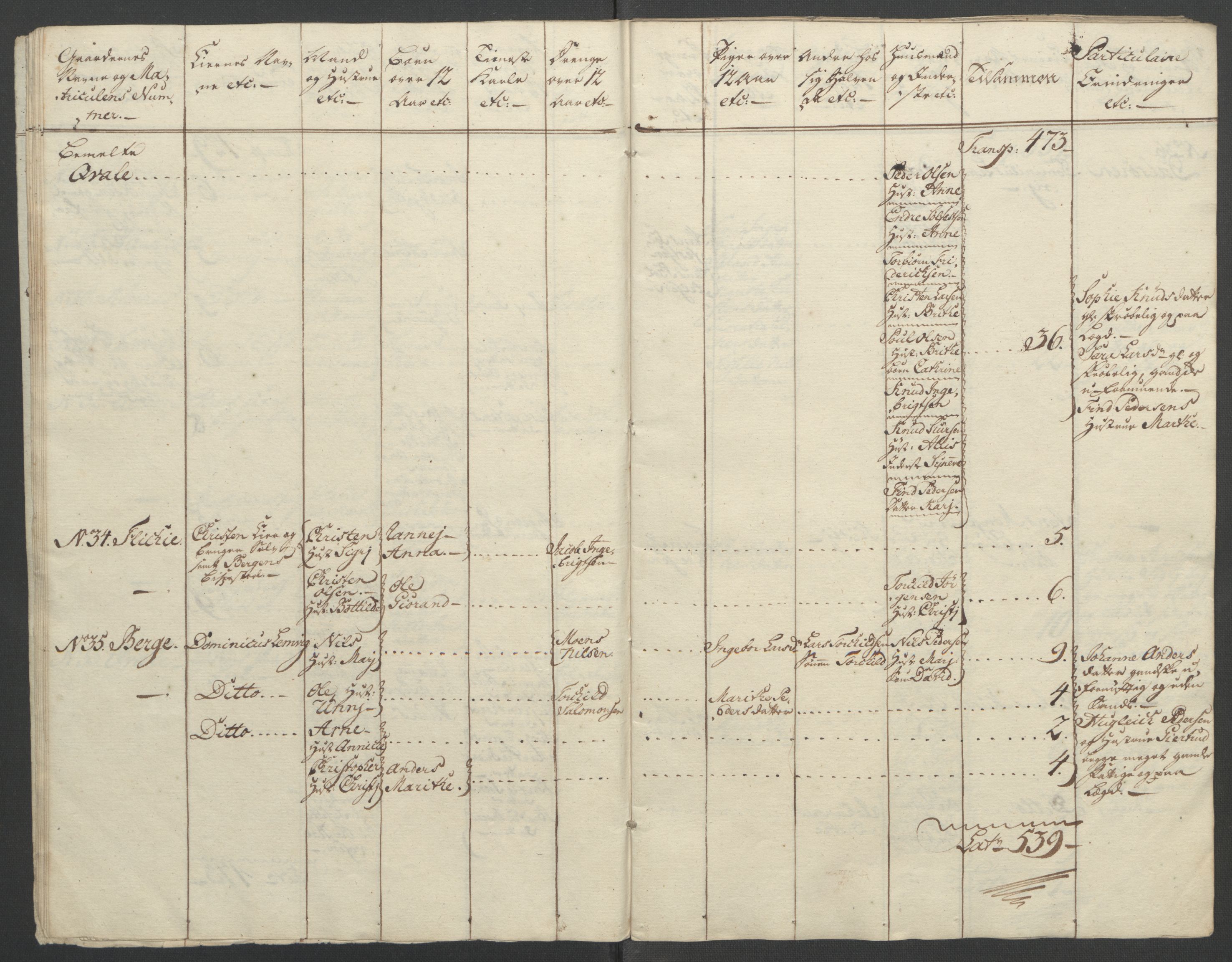 Rentekammeret inntil 1814, Reviderte regnskaper, Fogderegnskap, AV/RA-EA-4092/R52/L3418: Ekstraskatten Sogn, 1762-1769, p. 98