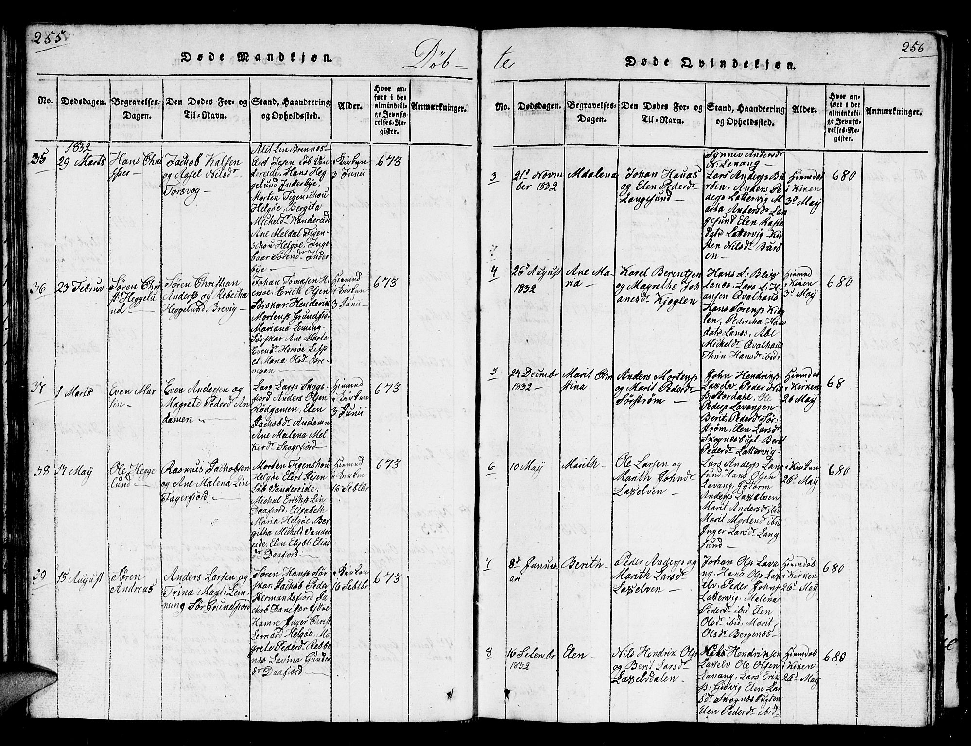 Karlsøy sokneprestembete, AV/SATØ-S-1299/H/Ha/Hab/L0001klokker: Parish register (copy) no. 1, 1821-1840, p. 255-256