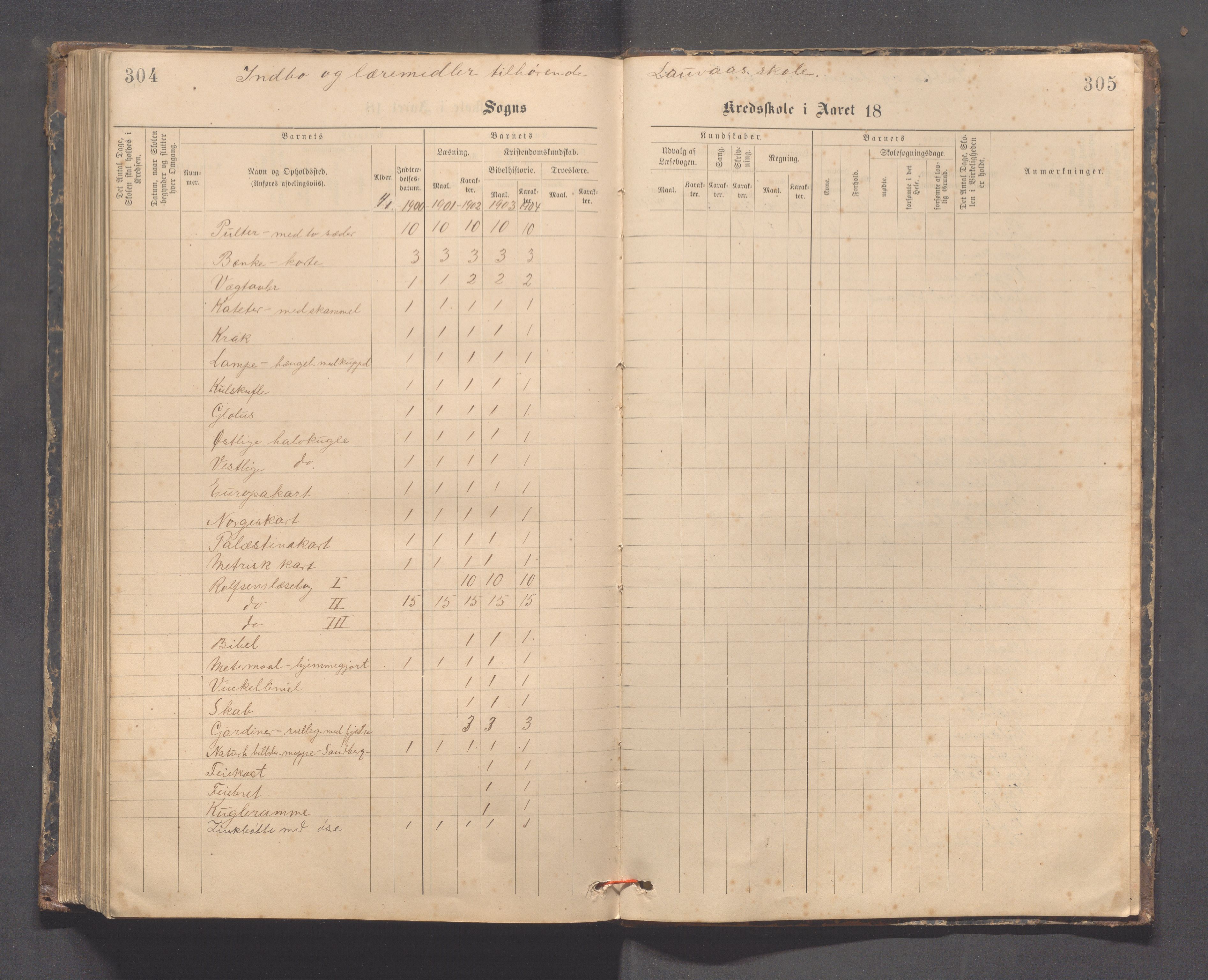 Sokndal kommune- Skolestyret/Skolekontoret, IKAR/K-101142/H/L0014: Skoleprotokoll - Løvås, Jøssingfjord, Drageland, Skarås, 1885-1906, p. 304-305