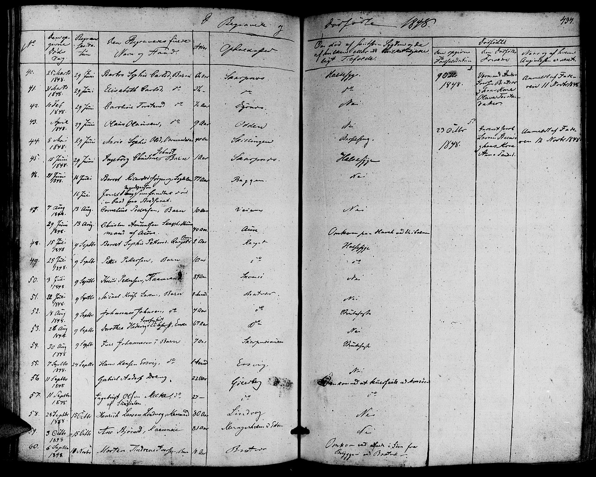 Ministerialprotokoller, klokkerbøker og fødselsregistre - Møre og Romsdal, SAT/A-1454/581/L0936: Parish register (official) no. 581A04, 1836-1852, p. 434