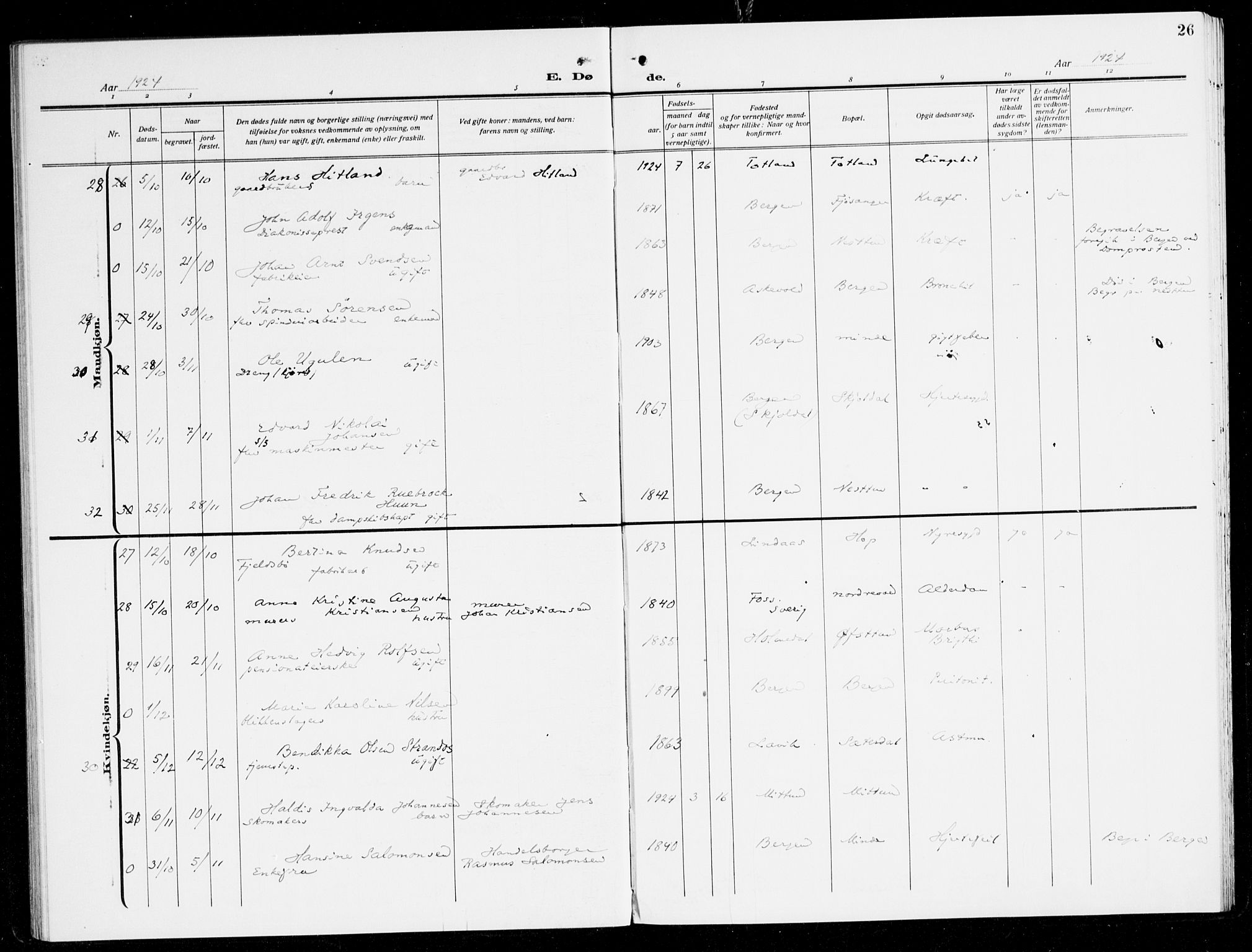 Fana Sokneprestembete, AV/SAB-A-75101/H/Haa/Haal/L0001: Parish register (official) no. L 1, 1919-1939, p. 26