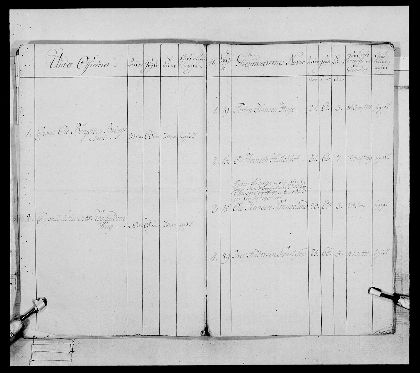 Generalitets- og kommissariatskollegiet, Det kongelige norske kommissariatskollegium, RA/EA-5420/E/Eh/L0089: 1. Bergenhusiske nasjonale infanteriregiment, 1769-1773, p. 249