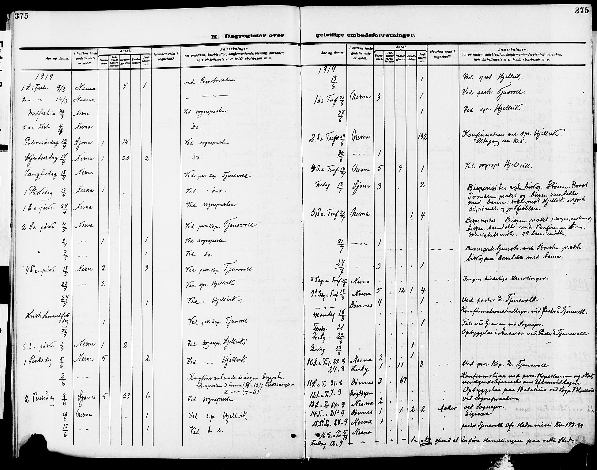 Ministerialprotokoller, klokkerbøker og fødselsregistre - Nordland, AV/SAT-A-1459/838/L0560: Parish register (copy) no. 838C07, 1910-1928, p. 375