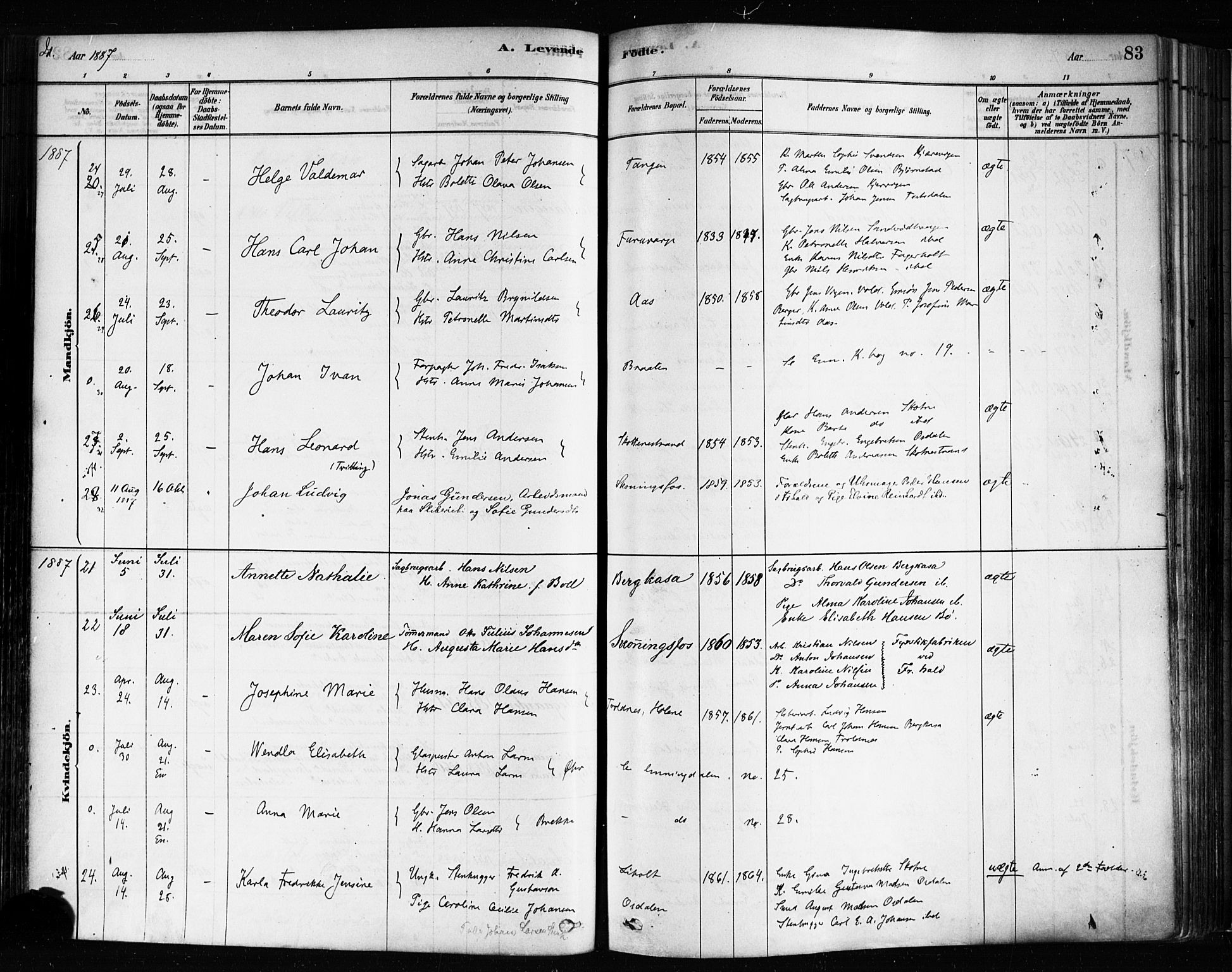 Idd prestekontor Kirkebøker, SAO/A-10911/F/Fc/L0006a: Parish register (official) no. III 6A, 1878-1903, p. 83