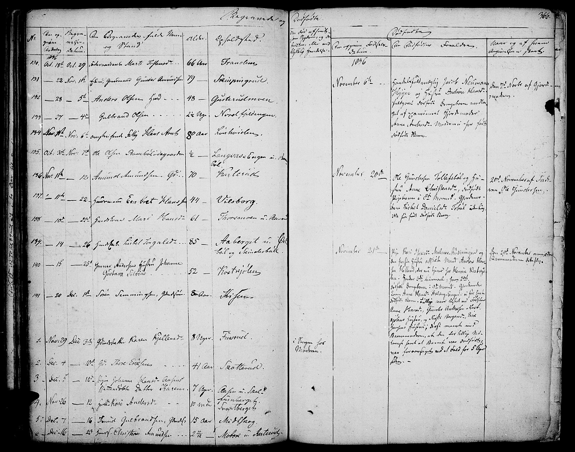 Vinger prestekontor, AV/SAH-PREST-024/H/Ha/Haa/L0007: Parish register (official) no. 7, 1826-1839, p. 366