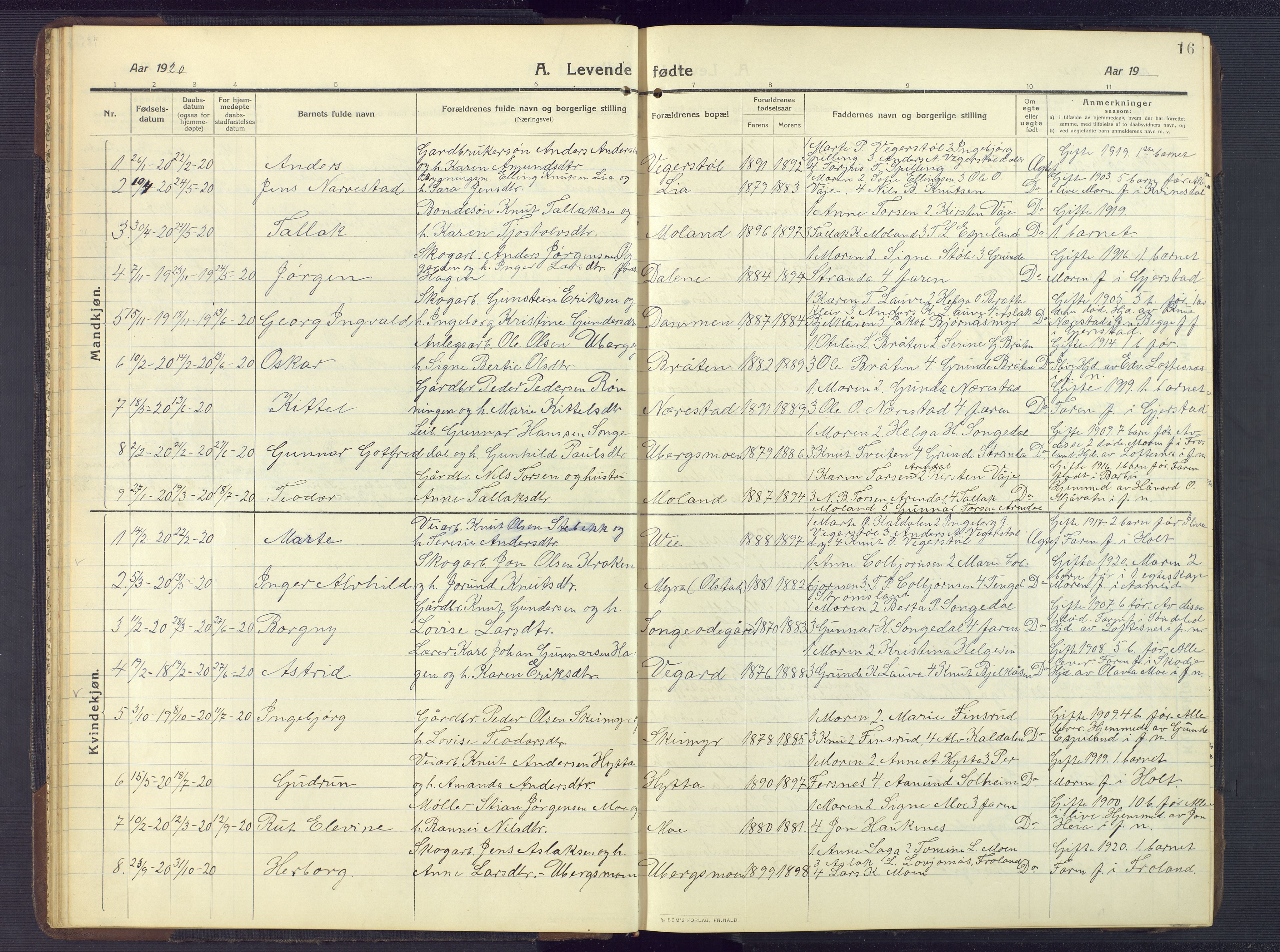 Gjerstad sokneprestkontor, AV/SAK-1111-0014/F/Fb/Fbb/L0005: Parish register (copy) no. B 5, 1911-1949, p. 16