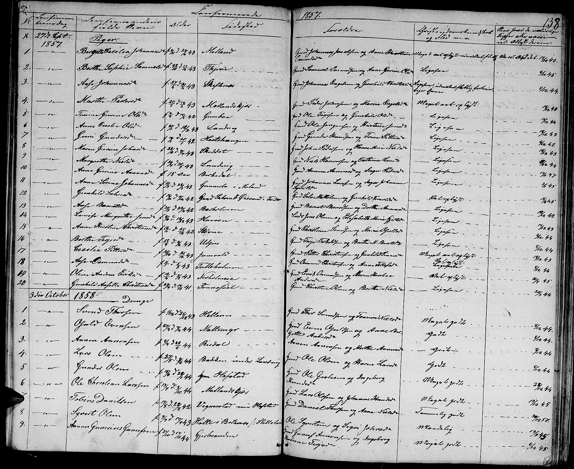 Hommedal sokneprestkontor, AV/SAK-1111-0023/F/Fb/Fbb/L0005: Parish register (copy) no. B 5, 1850-1869, p. 138